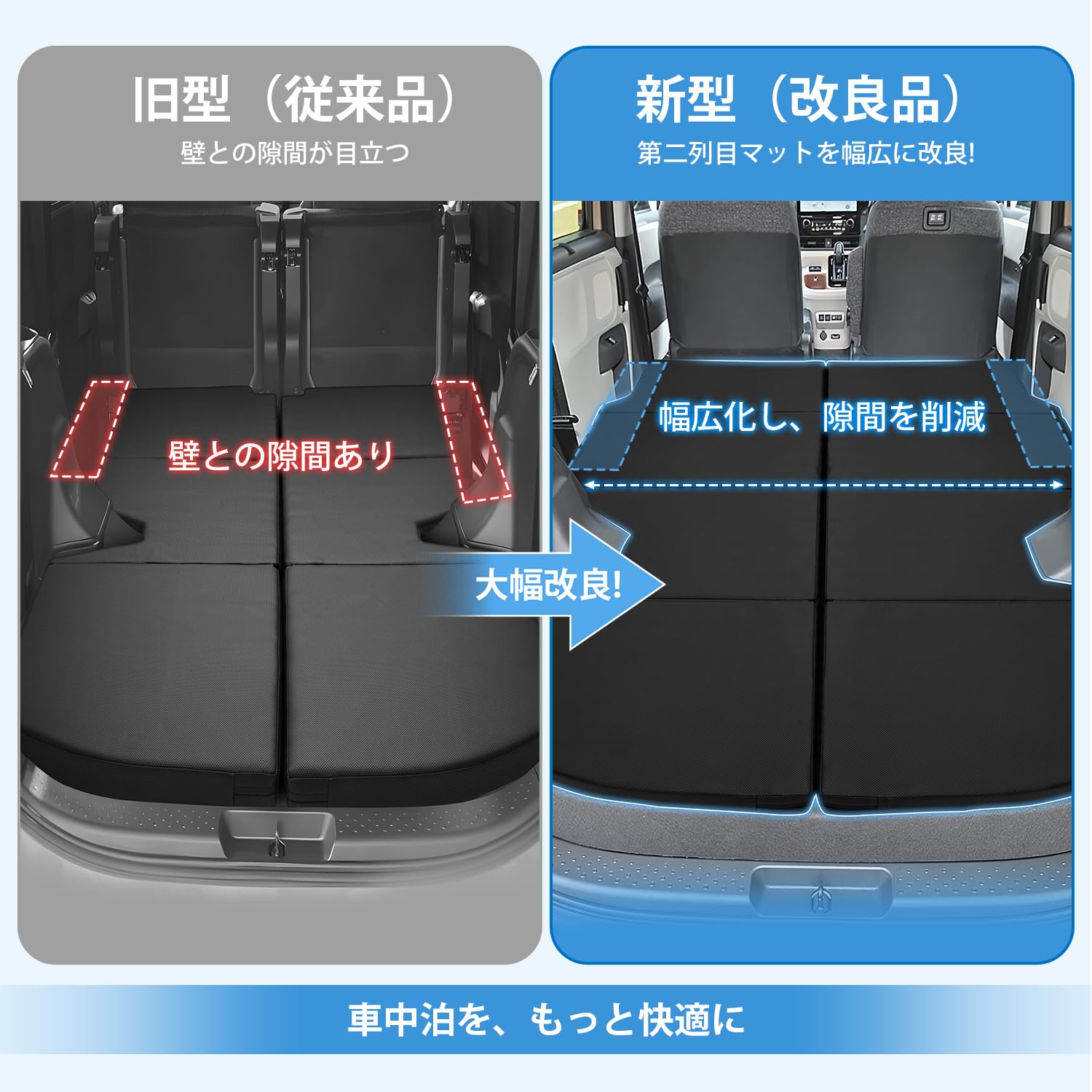 Amazon.co.jp: GIMUYA 「幅広改良」トヨタに適合 新型 シエンタ 10系