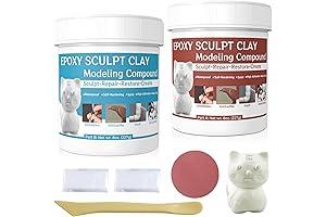 Two Part Epoxy Sculpt Clay: Versatile Adhesive for Diverse Projects