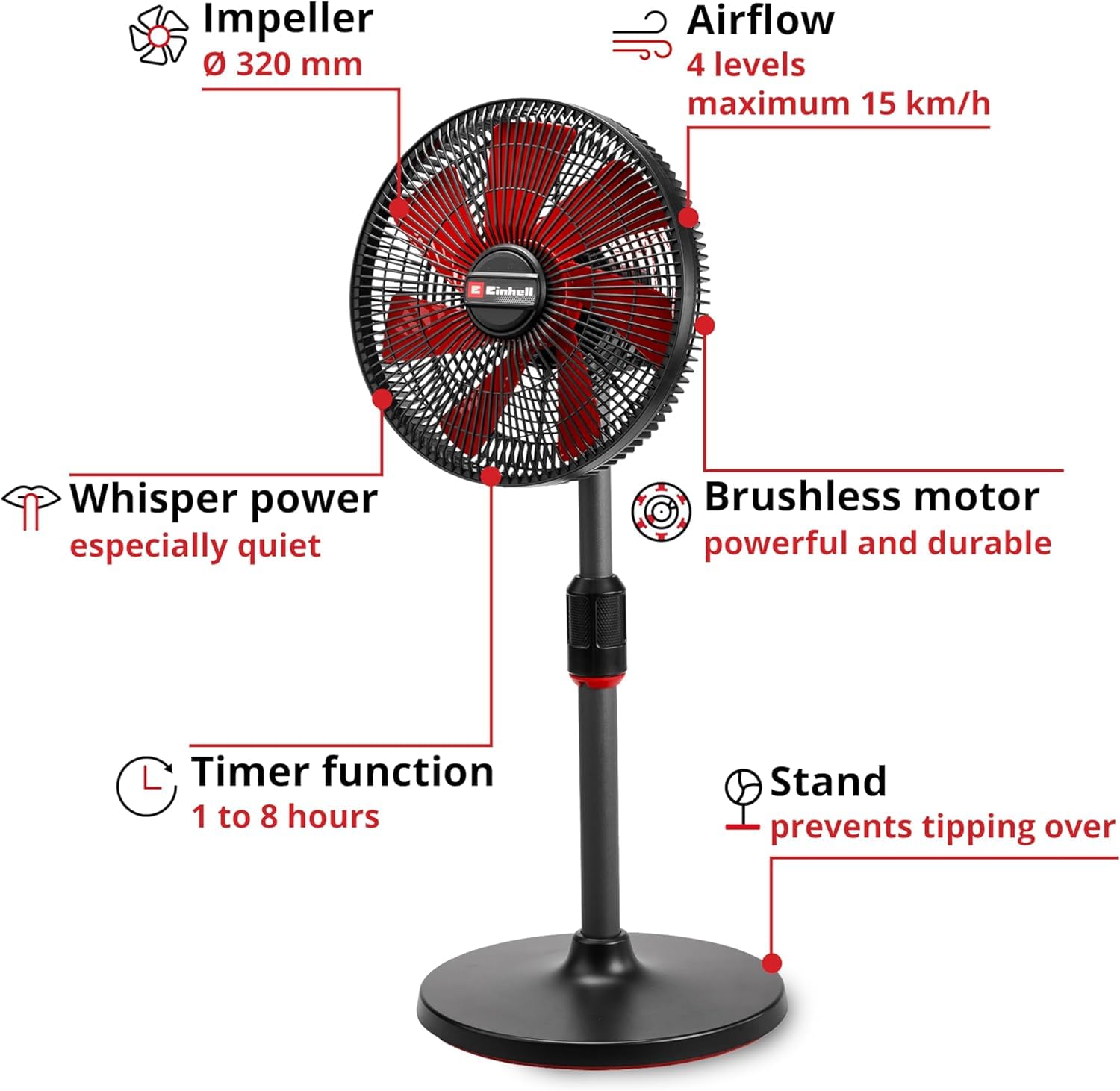 Einhell Wentylator bezprzewodowy GE-CF 18/320 Li-Solo Power X-Change (18 V, silnik bezwęglowy, 4 poziomy prędkości, bezstopniowa regulacja, wiele możliwości mocowania, sprzedawany bez akumulatora)