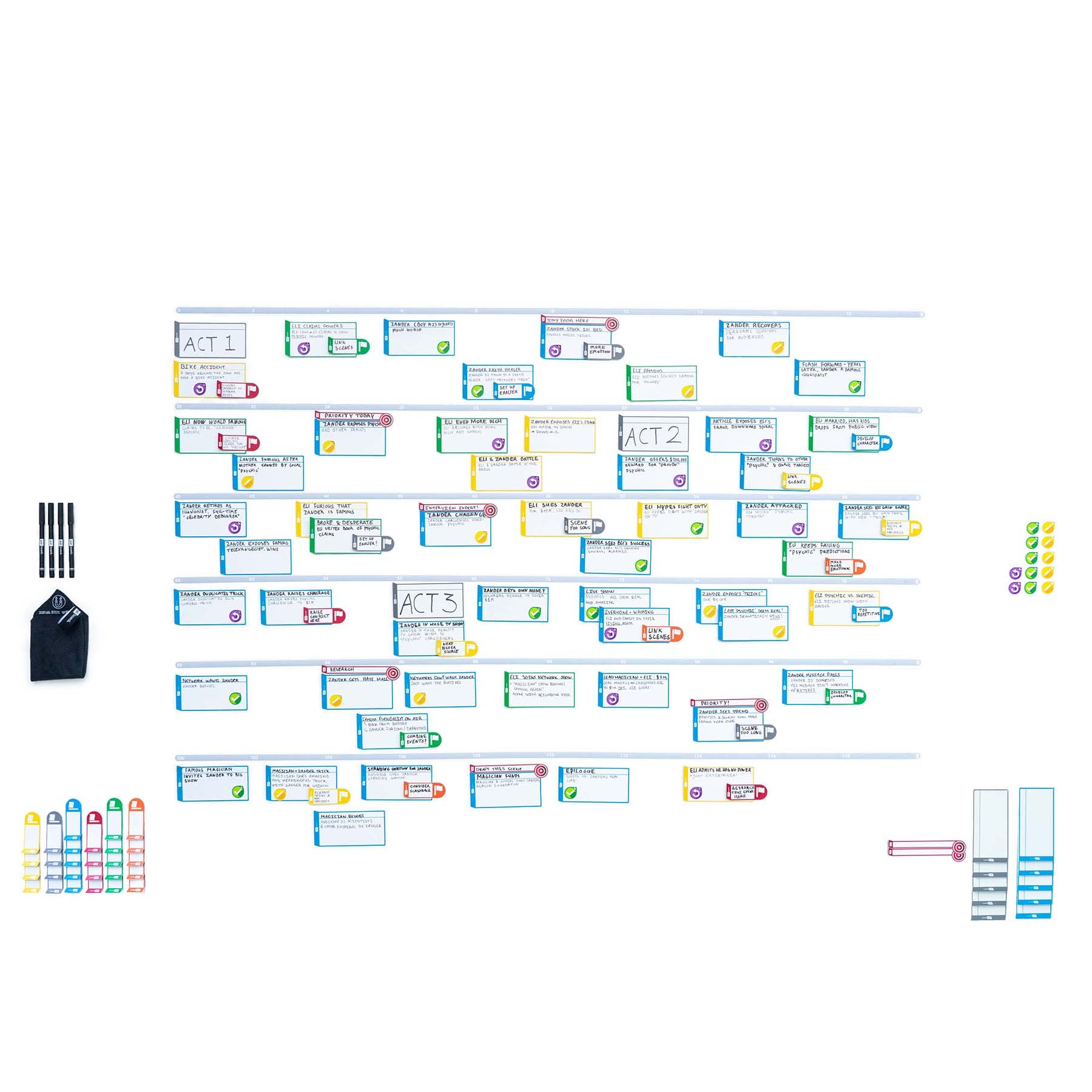 PATboard Storymappr Story Development Tool Set - Professional Creative Project Planner - Magnetic Index Card Board - Beat Board - Scene Cards for Writers, Screenwriters and Content Creators