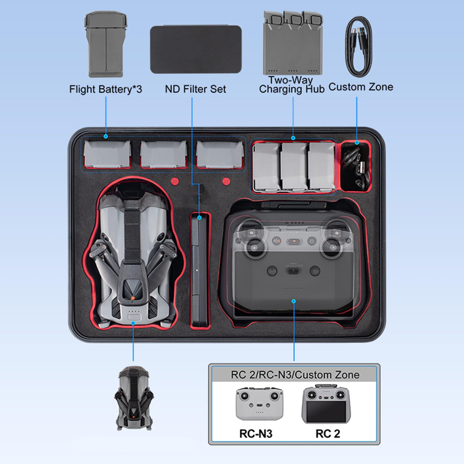 Ergonomisches Design mit komfortablem Gurt für Wandern, Camping und einfachen Transport, sichere Schutzhülle