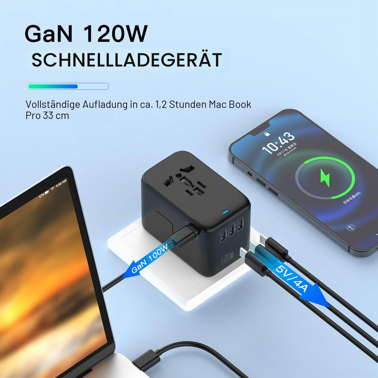 Internationaler 120-W-Reiseadapter, 4USB-C & 1USB-A weltweites Wandladegerät, GaN-Schnellladegerät mit UK-EU-AU-US-Steckern, internationaler All-in-One-Konverter für Laptops, Tablets, Telefone