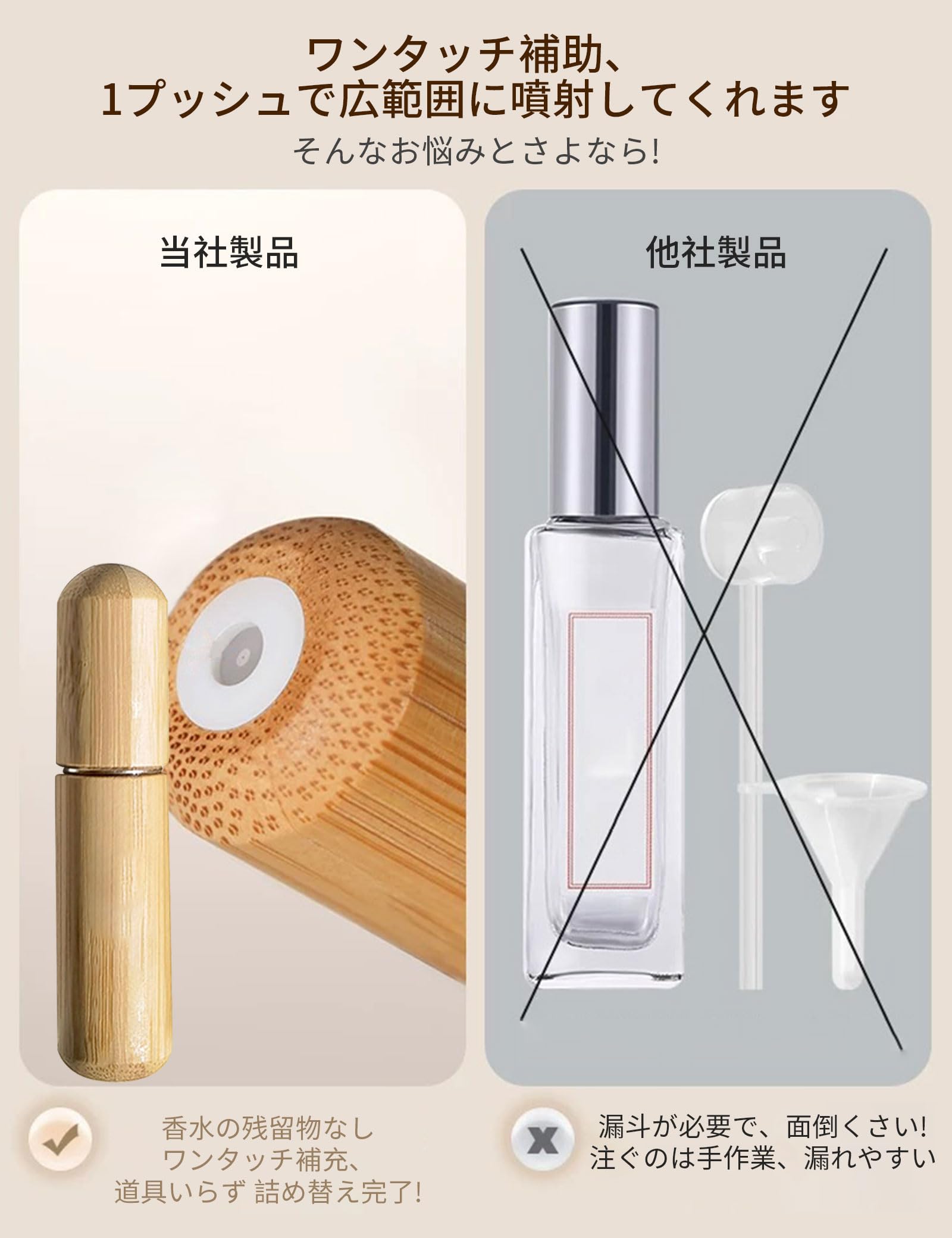 Amazon.co.jp: aninako アトマイザー 香水 スプレー ワンタッチ補充 竹 