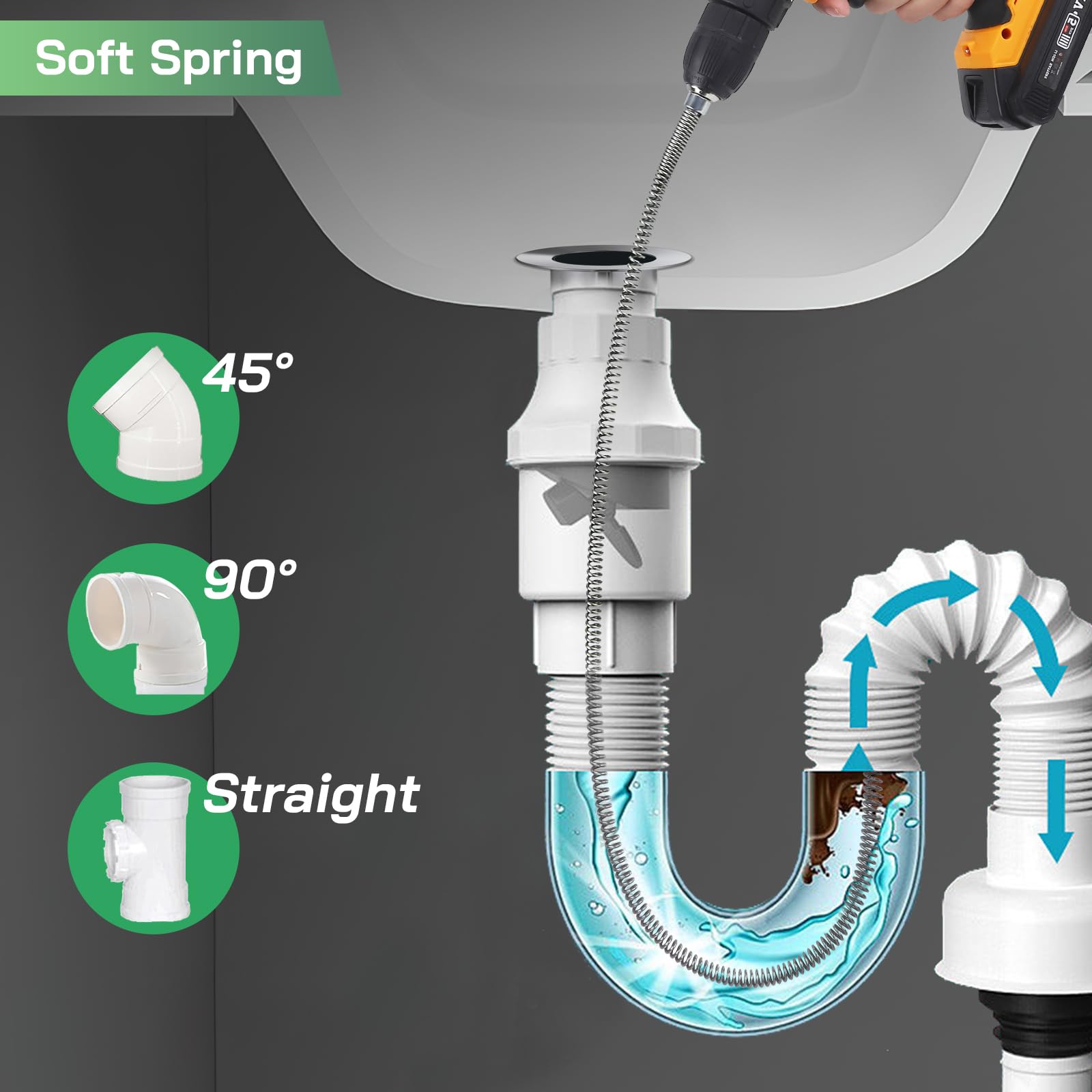 Furet Deboucheur Canalisation 10 m, ø10mm Spirale de Nettoyage de Canalisations avec Adaptateurs Électriques et Manuels Professionnel Tige de Nettoyage Tuyaux Débouchage WC Toilette Sonde Debouchage