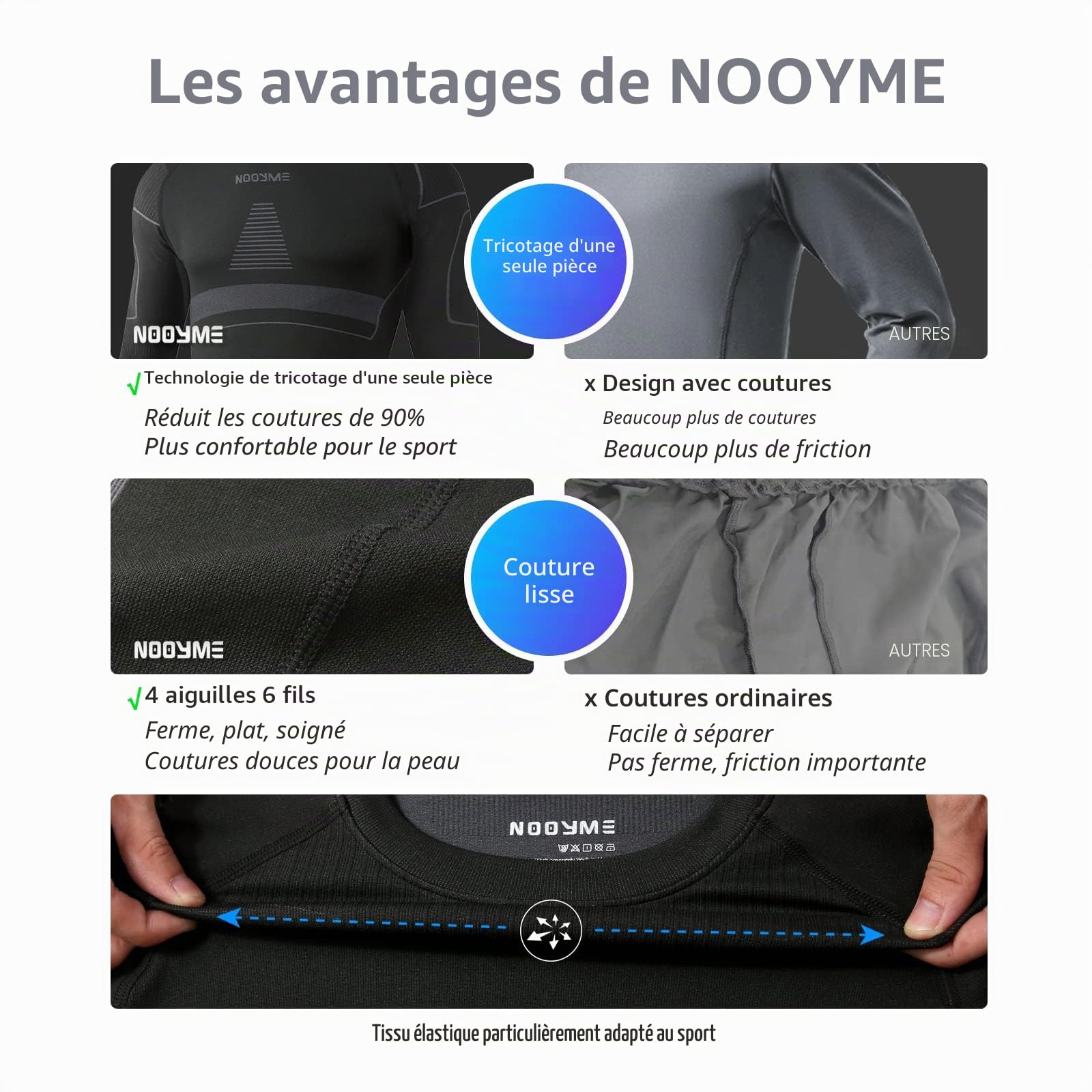 NOOYME Wtx-93101 Jeu de Couches de Base Homme