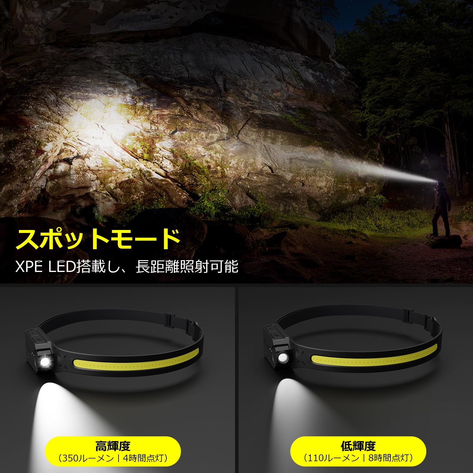Amazon.co.jp: Lepro へッドライト 充電式 へッドランプ led 高