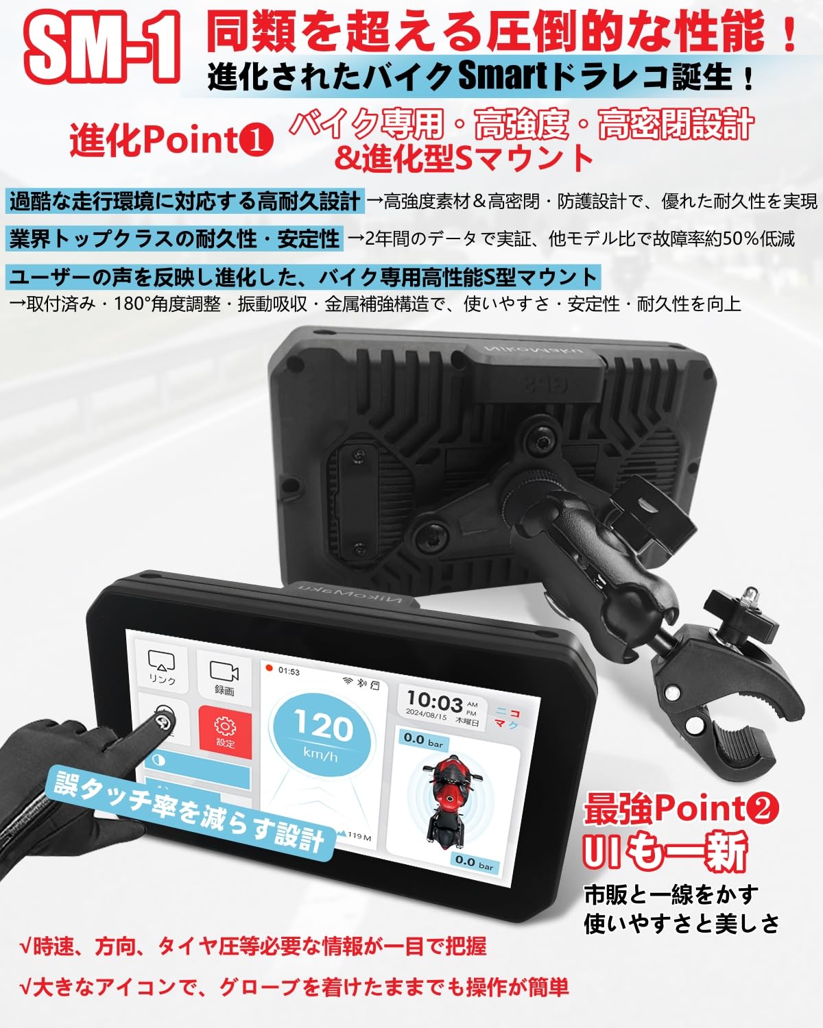 Amazon.co.jp: 【高強度・高密閉設計＋爆光仕様液晶】ニコマク