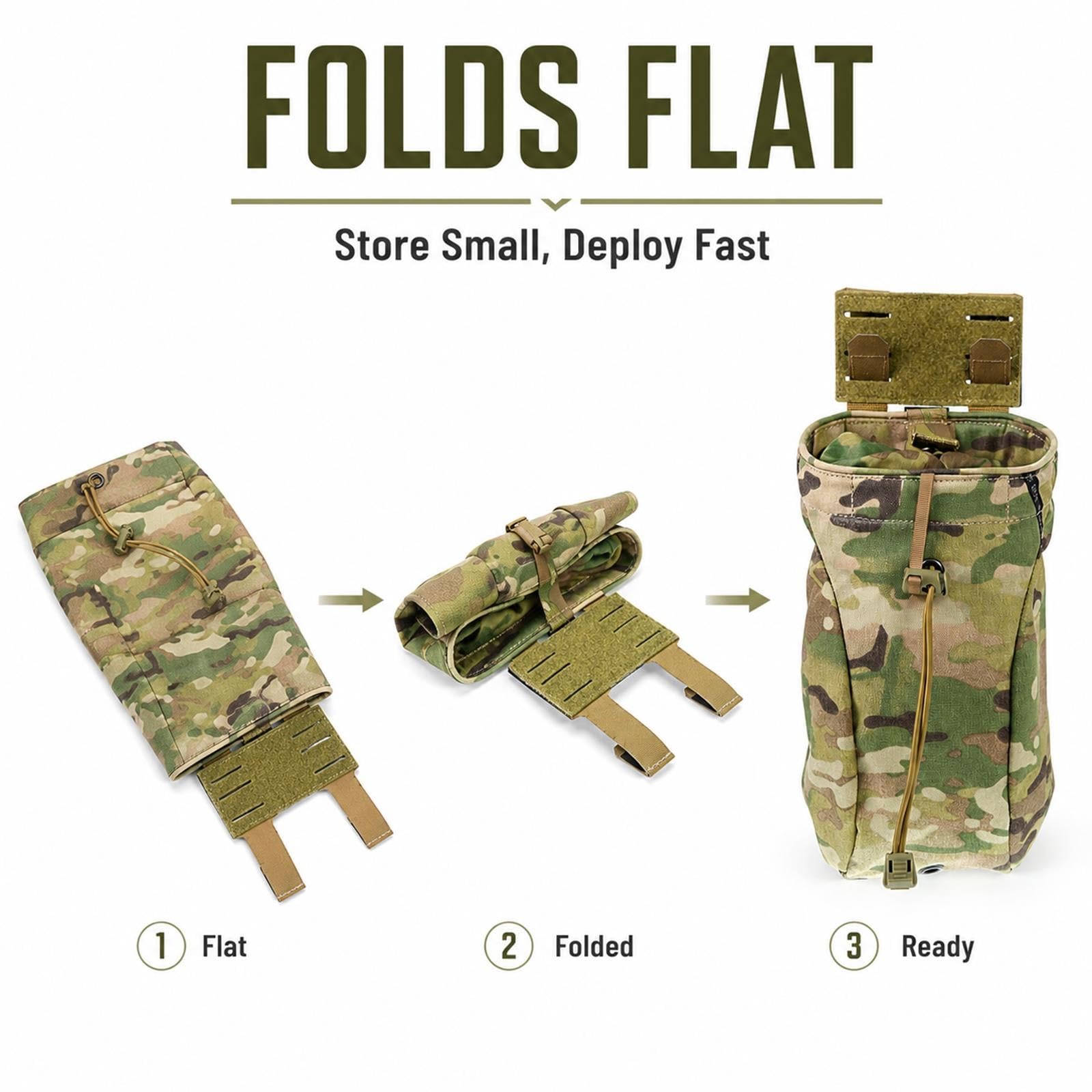 Pochette Dump Tactique Pliable Molle Récupération Chargeurs