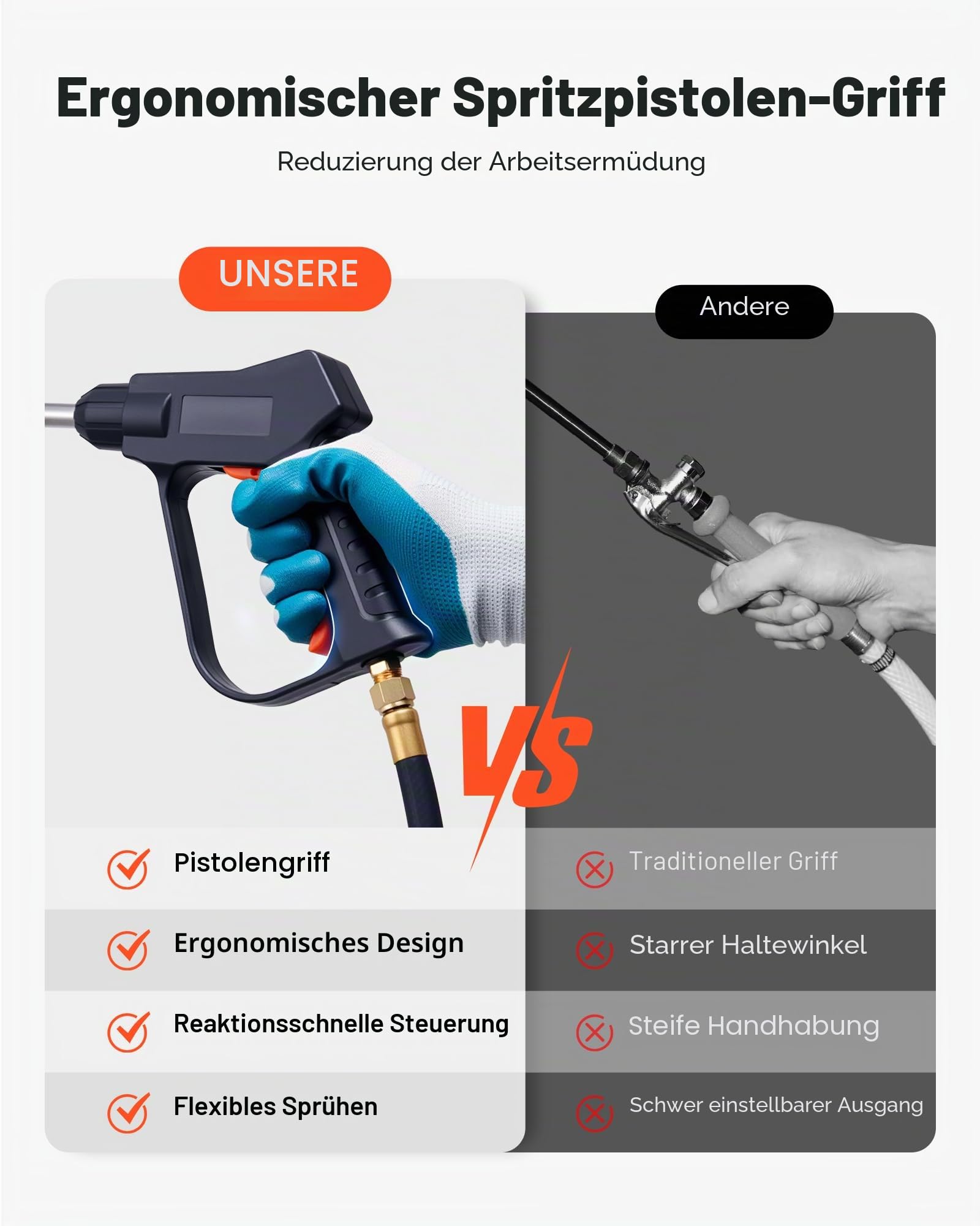 VEVOR Drucksprüher, Sprühgerät, Industrieller Betonsprüher mit Rolle, 13,2 L Edelstahlsprüher, Hochleistungs-Pumpsprüher, inkl. Schläuche, 2 Messingdüsen, ideal für BAU, Rasen und Garten