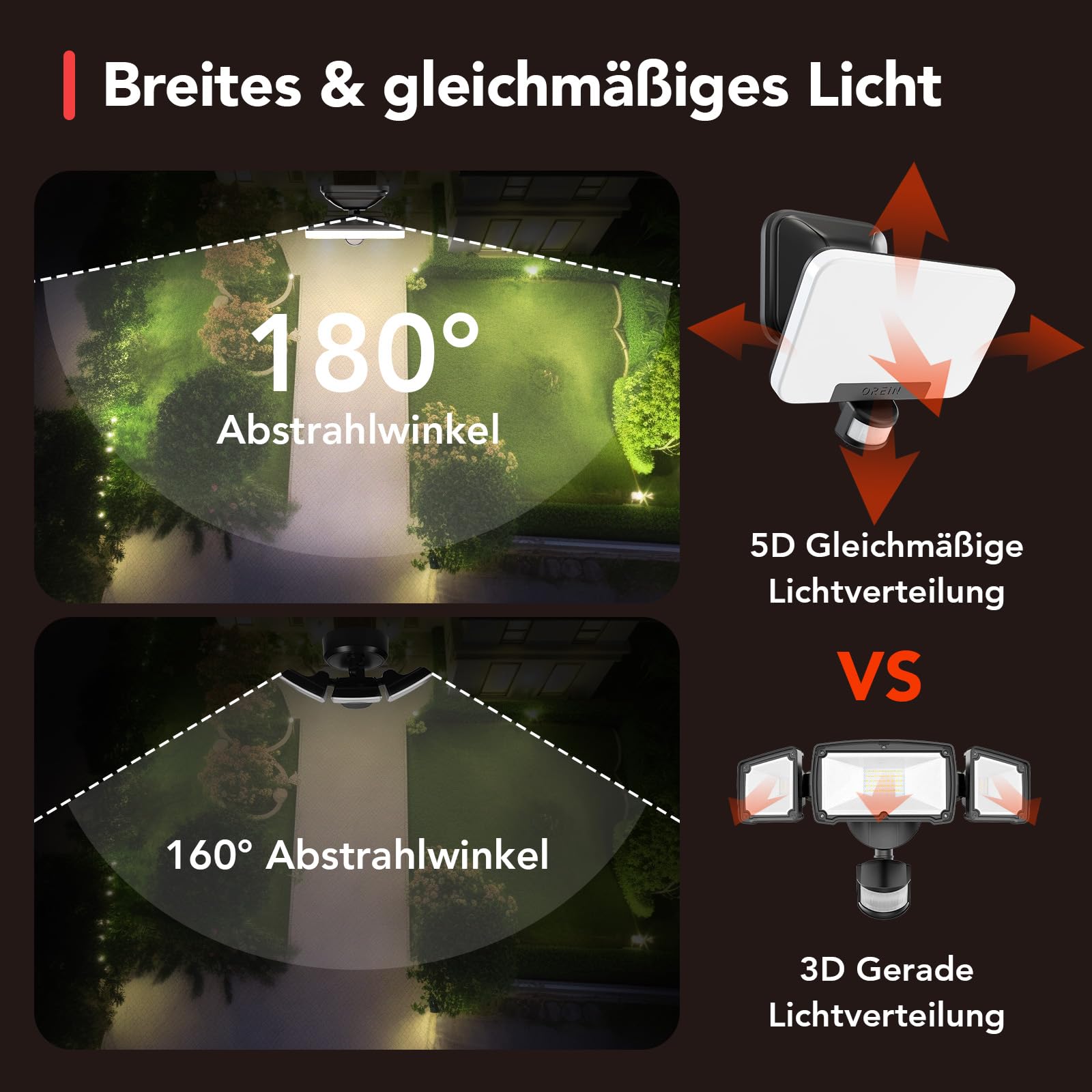 OREiN LED Strahler mit Bewegungsmelder Außen 3000LM 27W IP65 Wasserdicht Flutlicht für Garage Hof Haustür