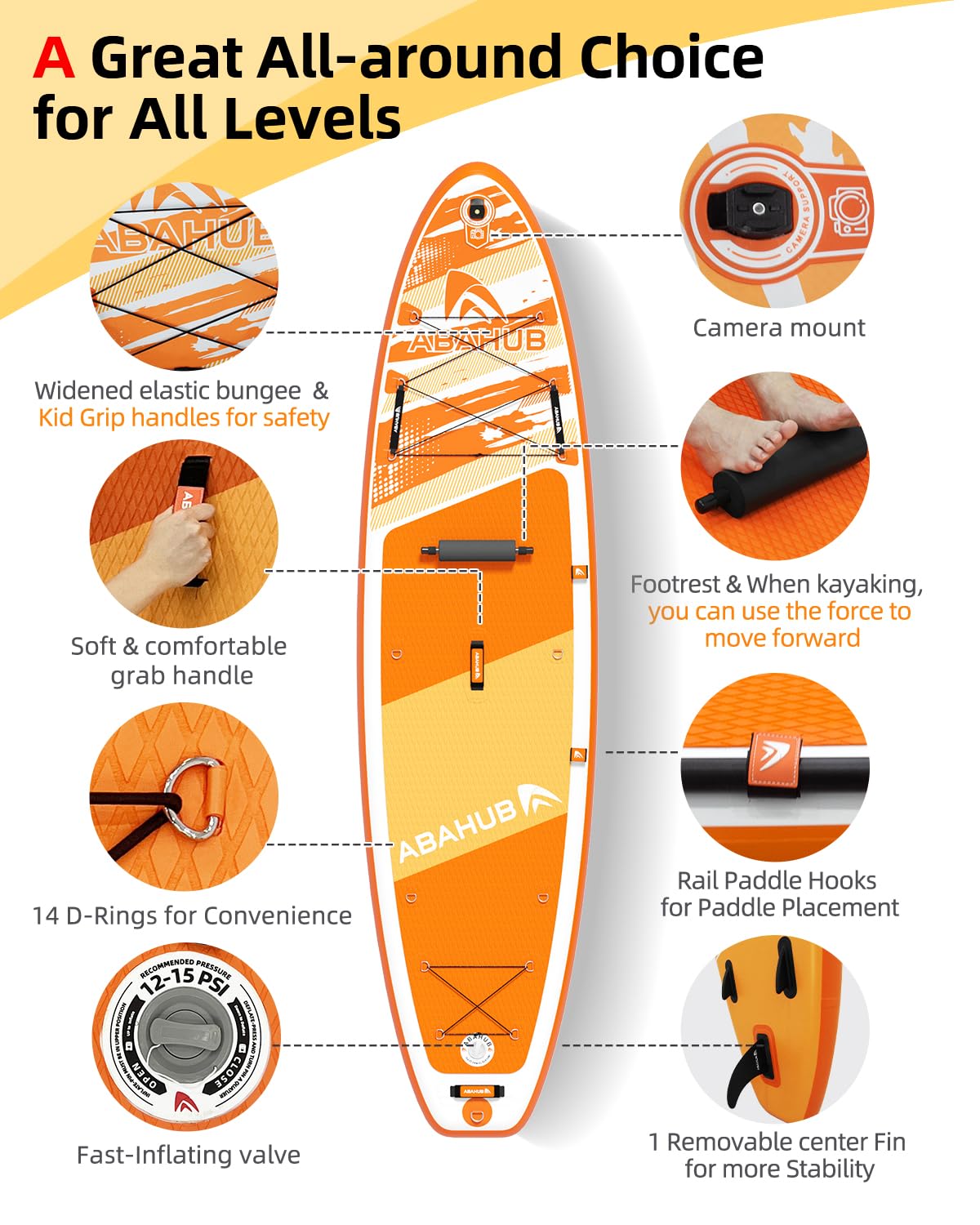 Planche SUP Gonflable Abahub 320x78x15 Cm – Kit Complet Avec Pagaie Alu 2en1, Siège Kayak, Pompe, Sac, Leash – Bleu/vert/orange/rouge