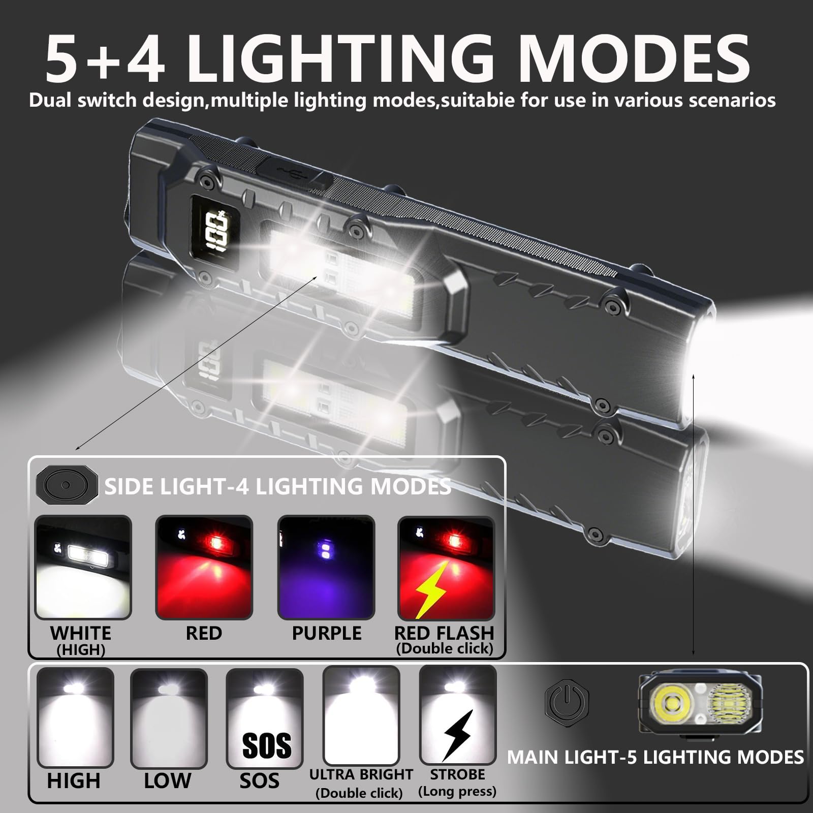 EDC torcia elettrica piatta 1500 lumen ricaricabile piccola torcia a LED con due interruttori e display digitale, in acciaio inox, 8 modalità, torcia elettrica per casa, campeggio ed emergenze 2pc