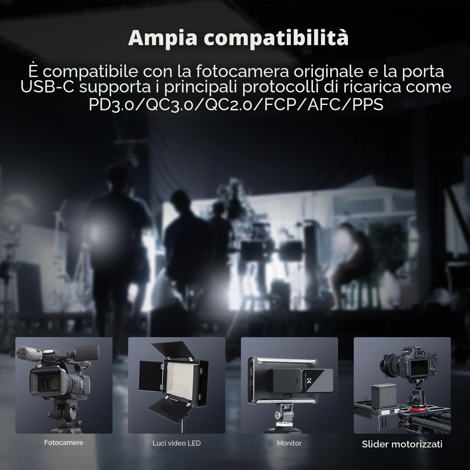 K&F CONCEPT 10500 mAh NP-F970 Batteria (porta USB-C), Ricarica Rapida PD 45 W Compatibile con FX3/A7 IV/A7S III, R5/R6 e Z8, e Adatta Alimentazione di Luci LED e Monitor