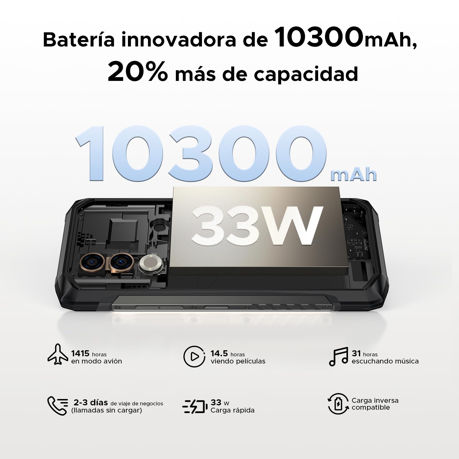 Blade20Turbo 5G Movil Irrompible, 6,6" 32GB+256GB/2TB, 10300mAh/33W Android 15 Móvil Rugerizado, Dimensity 7050 5G Teléfono Móvil Resistente, 50MP/Dual SIM/Face ID/OTG/NFC/GPS IP68