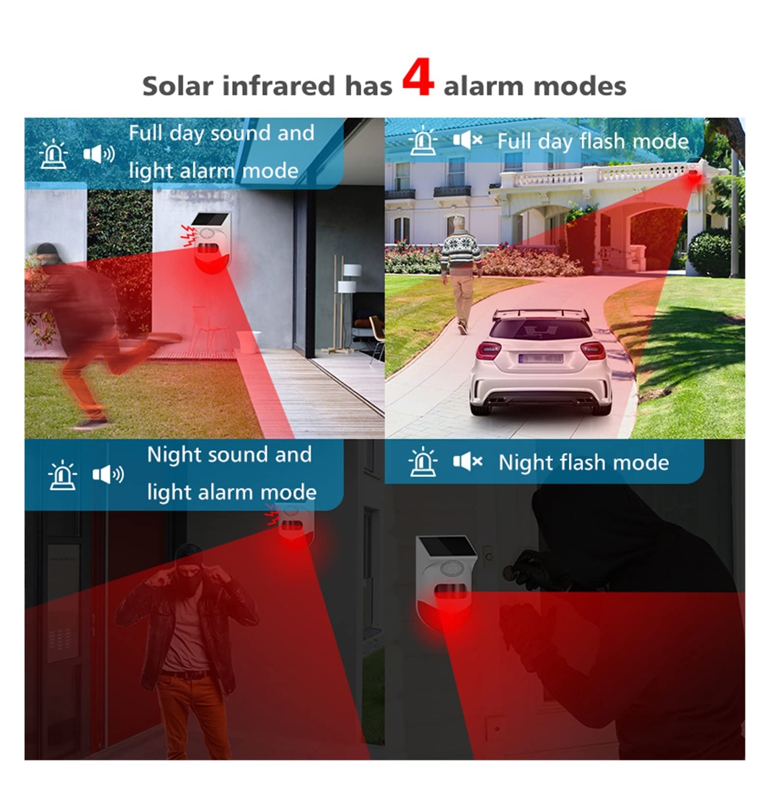 Tuya, alarmas de Seguridad for el hogar, Kit, Alarma for, Sensor Puerta, Timbre inalámbrico/Alarma for, Control aplicación gsm(Set Green A)