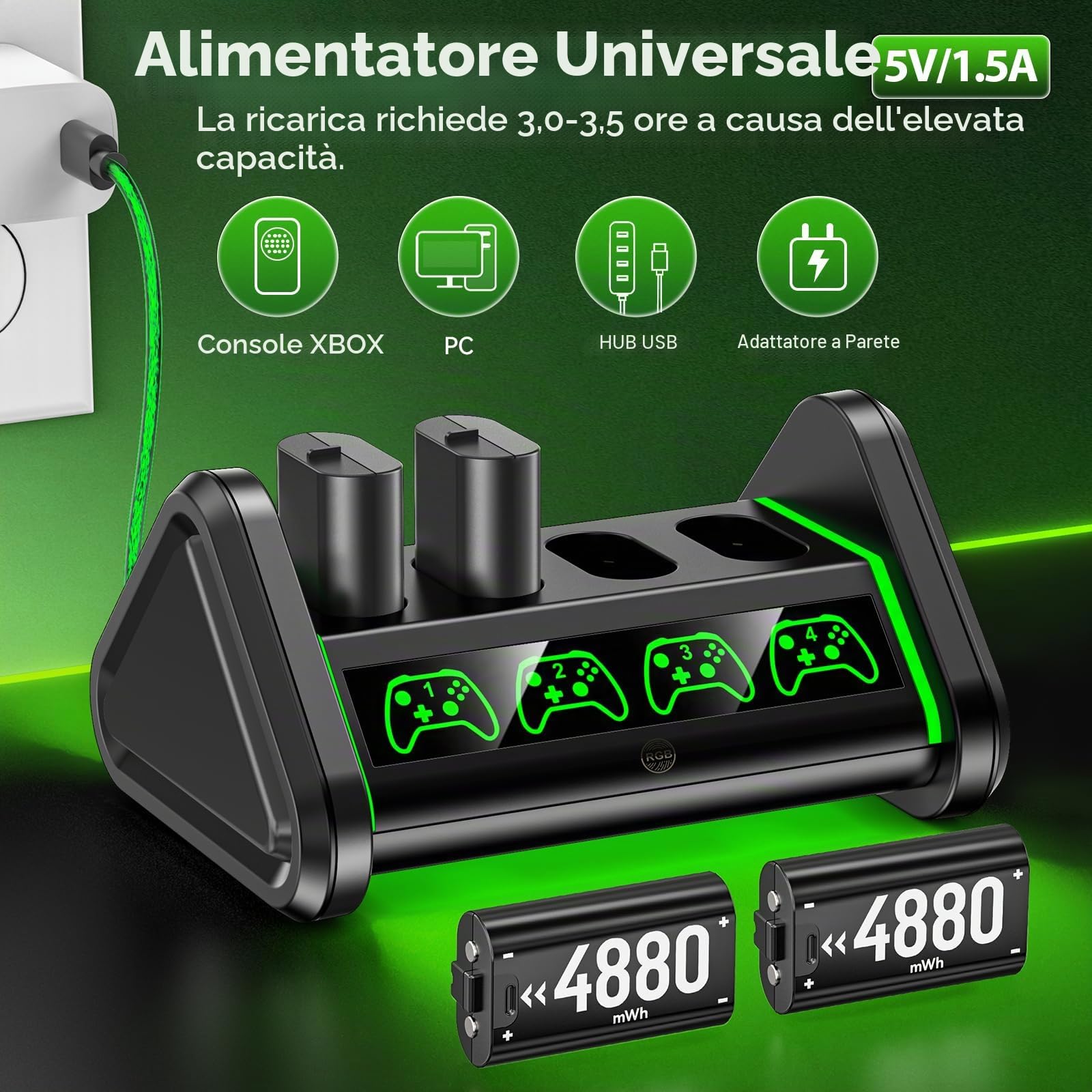 OIVO 4x4880mWh Batterie Ricaricabili per Controller Xbox One/Series X|S/Elite