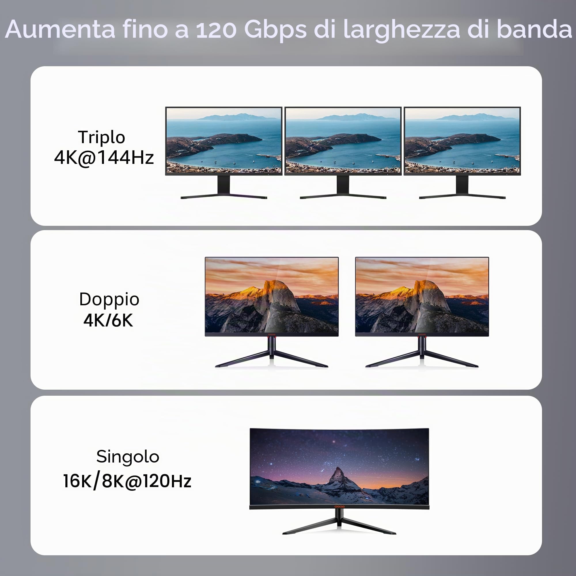 cavo usb 5 type-c 80 gbps Compatibile con Thunderbolt 5 angolo retto lungo 3 M,Supporta 240W,Video 16K@60Hz 8K@120Hz,cavo usb c dati alta velocità per Thunderbolt 4,USB 4,eGPU,Laptop