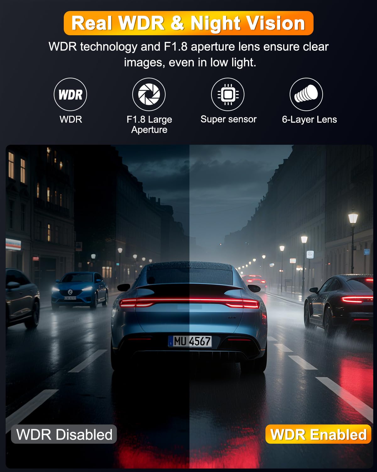 4K Dashcam Auto Fronte Retro,Dash Cam WiFi,Doppia Telecamera Auto Scheda SD 64G, 24H Monitor di Parcheggio, Visione Notturna, WDR, Grandangolo 170°+140°, Sensore G, Controllo App