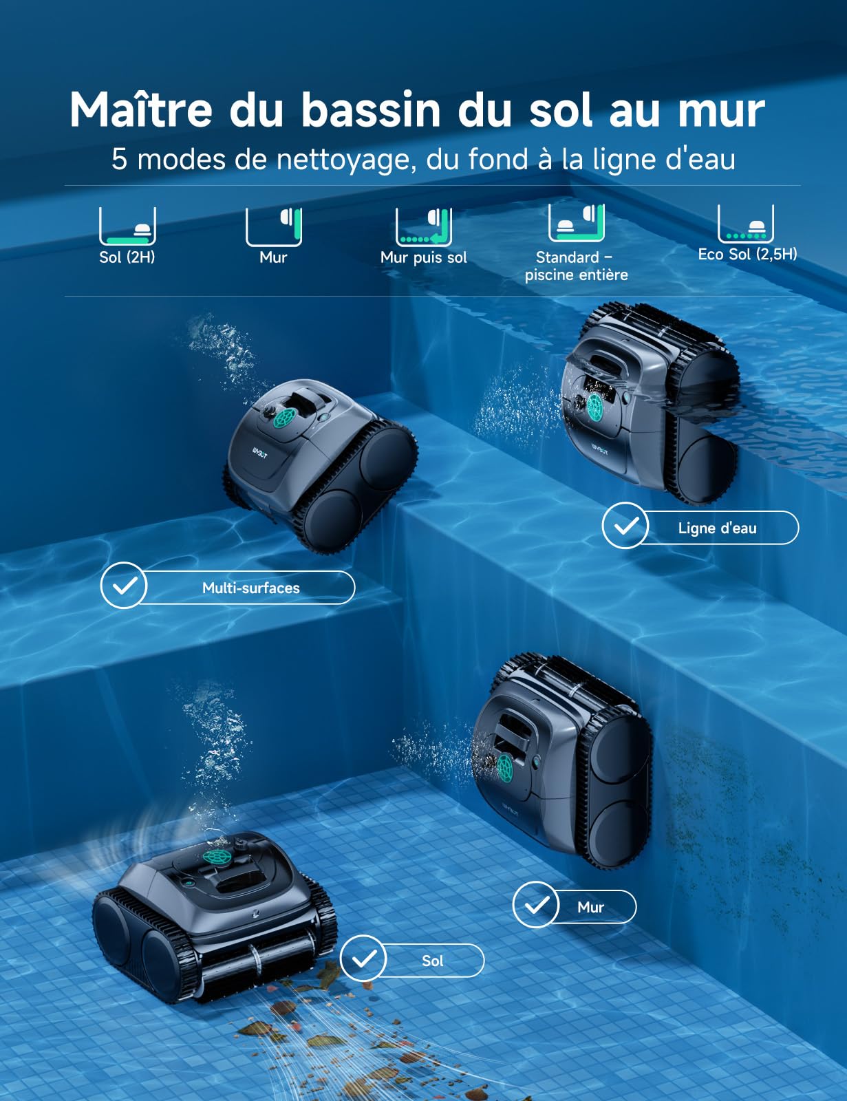 WYBOT C1-P robot piscine sans fil – Aspirateur 4-en-1 (robot piscine hors sol & enterrée) : robot piscine fond et parois, aspiration renforcée, 5 modes, navigation+APP, jusqu’à 155m² – Vert Acier Jade