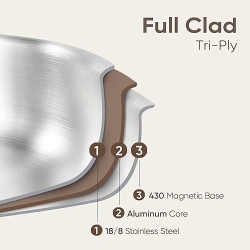 Miniatura 3 de CAROTE Juego de 14 ollas y sartenes, juego de utensilios de cocina de acero inoxidable, mango desmontable, juegos de utensilios de cocina de