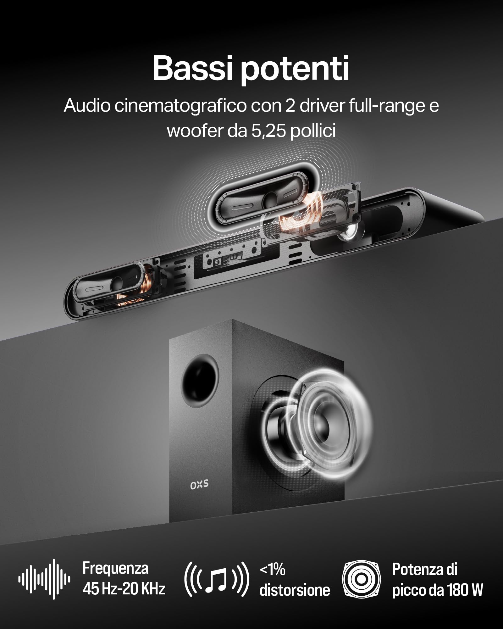 OXS S21 Soundbar, 2.1 Canali con Subwoofer, Suono Preciso con Basso Profondo, 180 W, 3 Modalità EQ, Ultra Compatto, per Home Theater/Musica/Gioco, Compatible con TV, PC, XBOX, PS4/5, Telefono