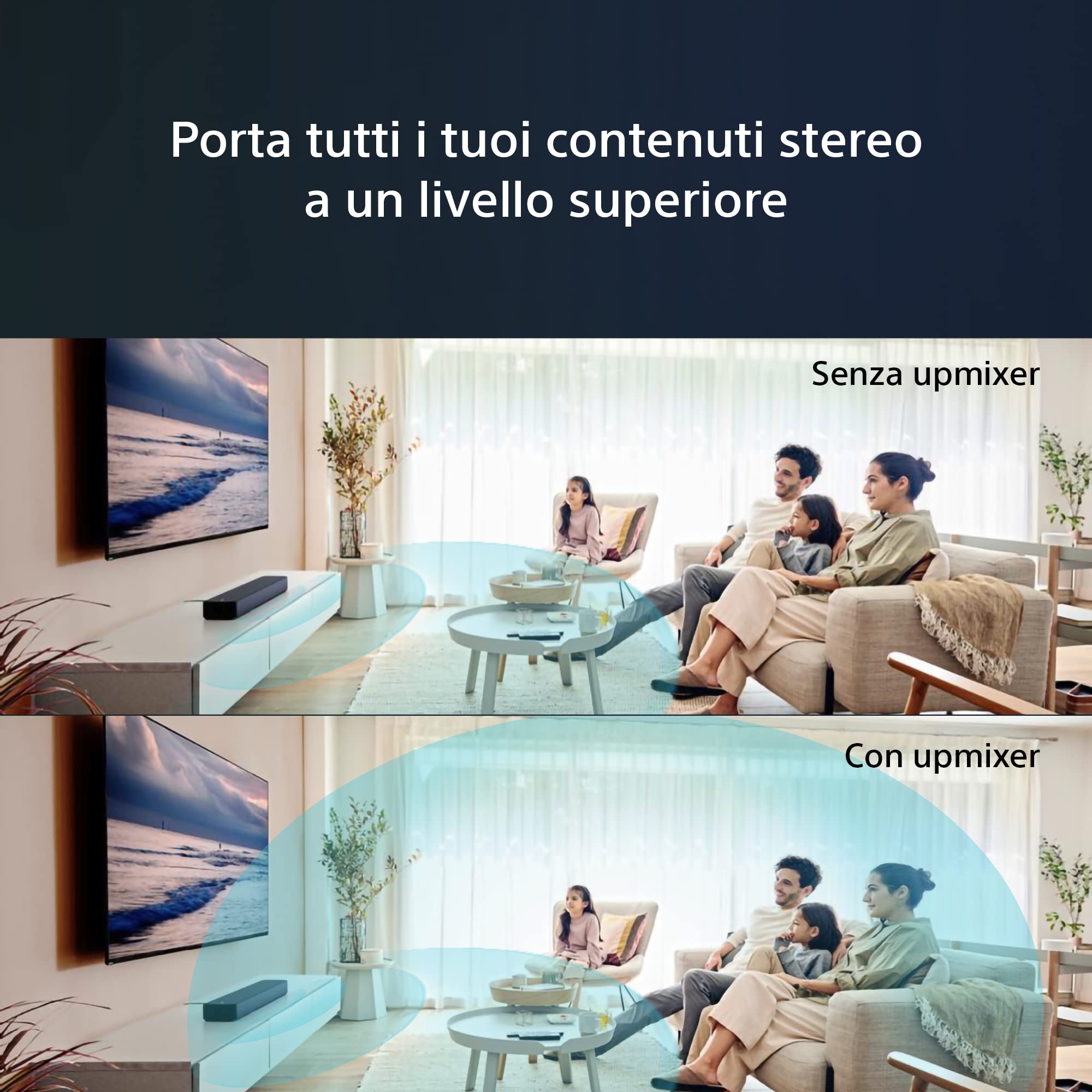 Sony HT-S2000 Soundbar Dolby Atmos 3.1 Canali Bluetooth