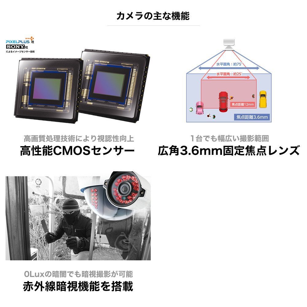 Amazon.co.jp: 防犯カメラ 屋内 248万画素 防犯カメラセット カメラ4台
