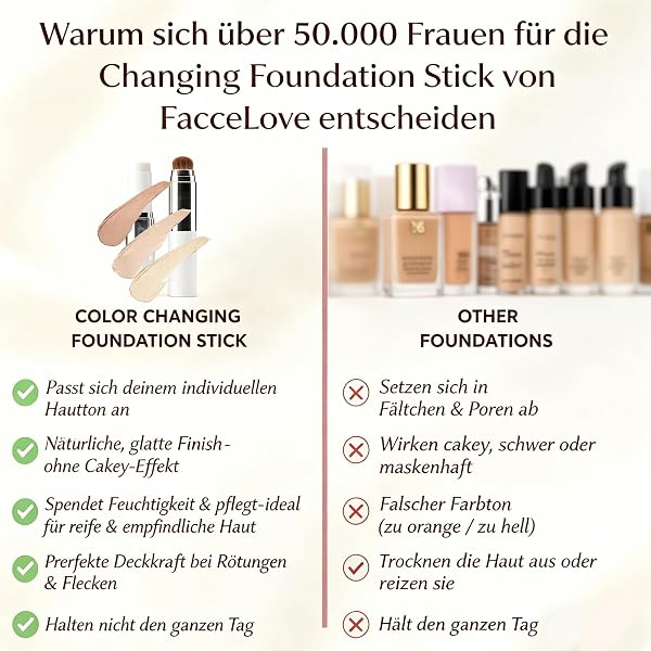 XINCHEN Faccelove Foundation Stick mit Pinsel,Color Changing Foundation mit LSF 15, 2026 Neu 2-in-1 Farbwechselnder Fondotinta Coreano,Korean Foun Dation Makeup für Alle Hauttypen - Natürliche Farbe - 5