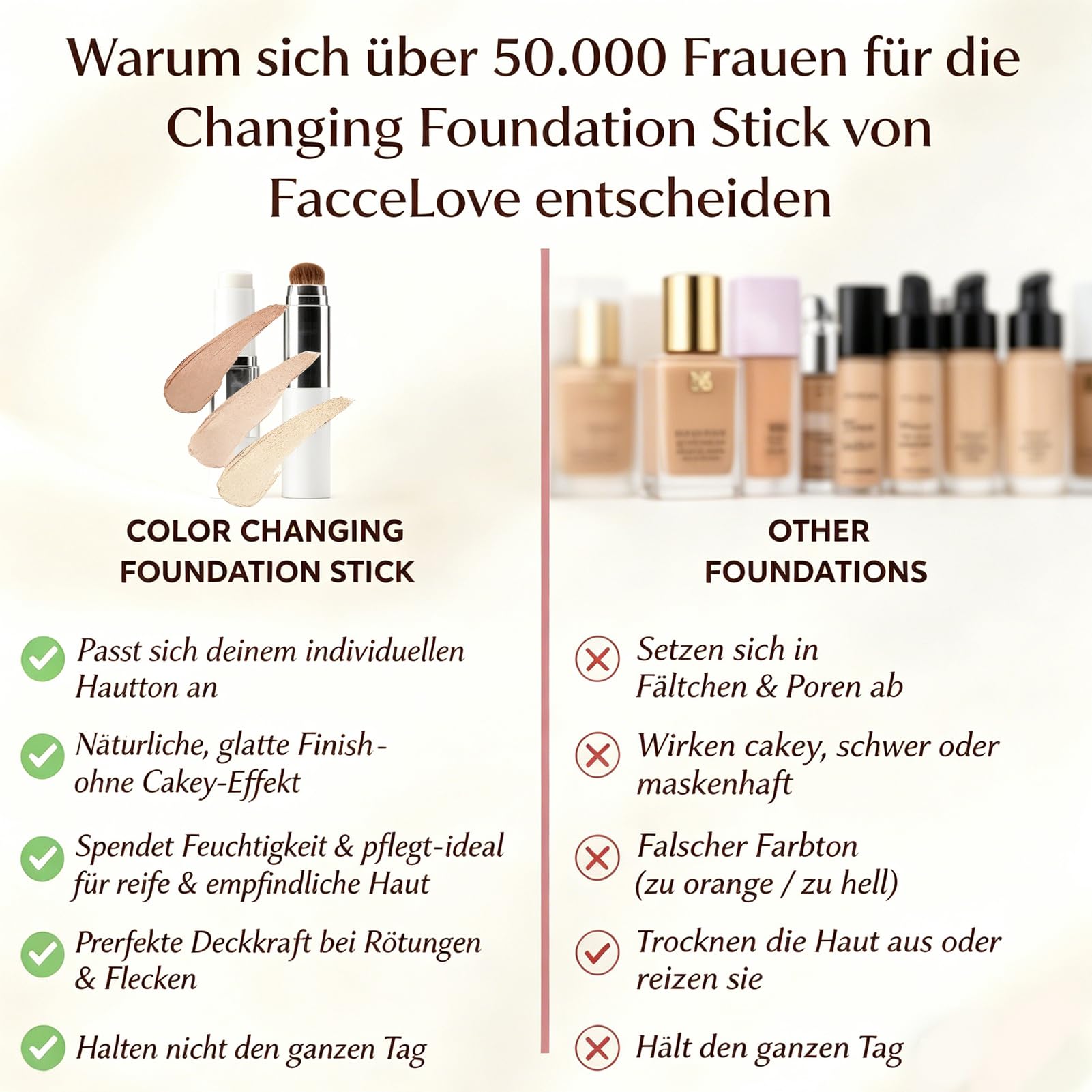 XINCHEN Facelove Foundation Stick mit Pinsel,Color Changing Foundation mit LSF 15, 2026 Neu 2-in-1 Farbwechselnder Fondotinta Coreano,Korean Foun Dation Makeup für Alle Hauttypen - Natürliche Farbe - 5