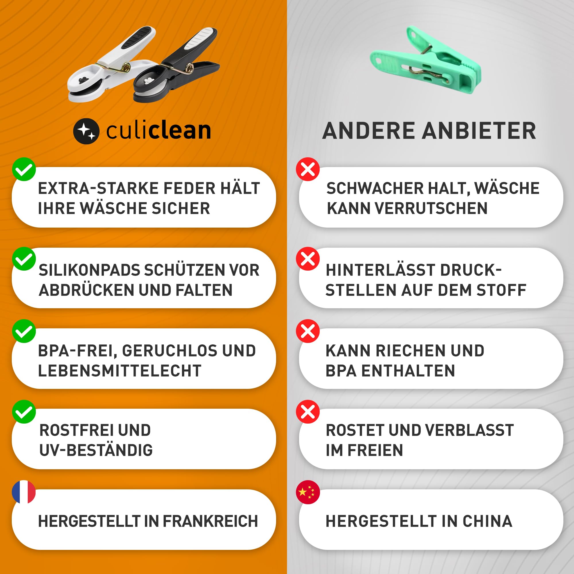 culiclean Wäscheklammern mit Korb, 48x + 1 Korb, schwarz-Weiss | Klammerkorb und Wäscheklammer Blume, stabile Kluppen mit Softgrip, 80 mm, windfest, UV-beständig, BPA-frei, Made in France