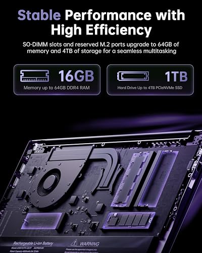 ACEMAGIC 2026 Ordinateur Portable Gaming 16 Go RAM 1 TB SSD 15.6" Gaming Laptop Ryzen 7 5825U (8 C/16T, Jusqu'à 4,5GHz) DDR4,WiFi 6,3*USB 3.2, BT5.2,HDMI,Type-C,Pc Portable Gamer - 4