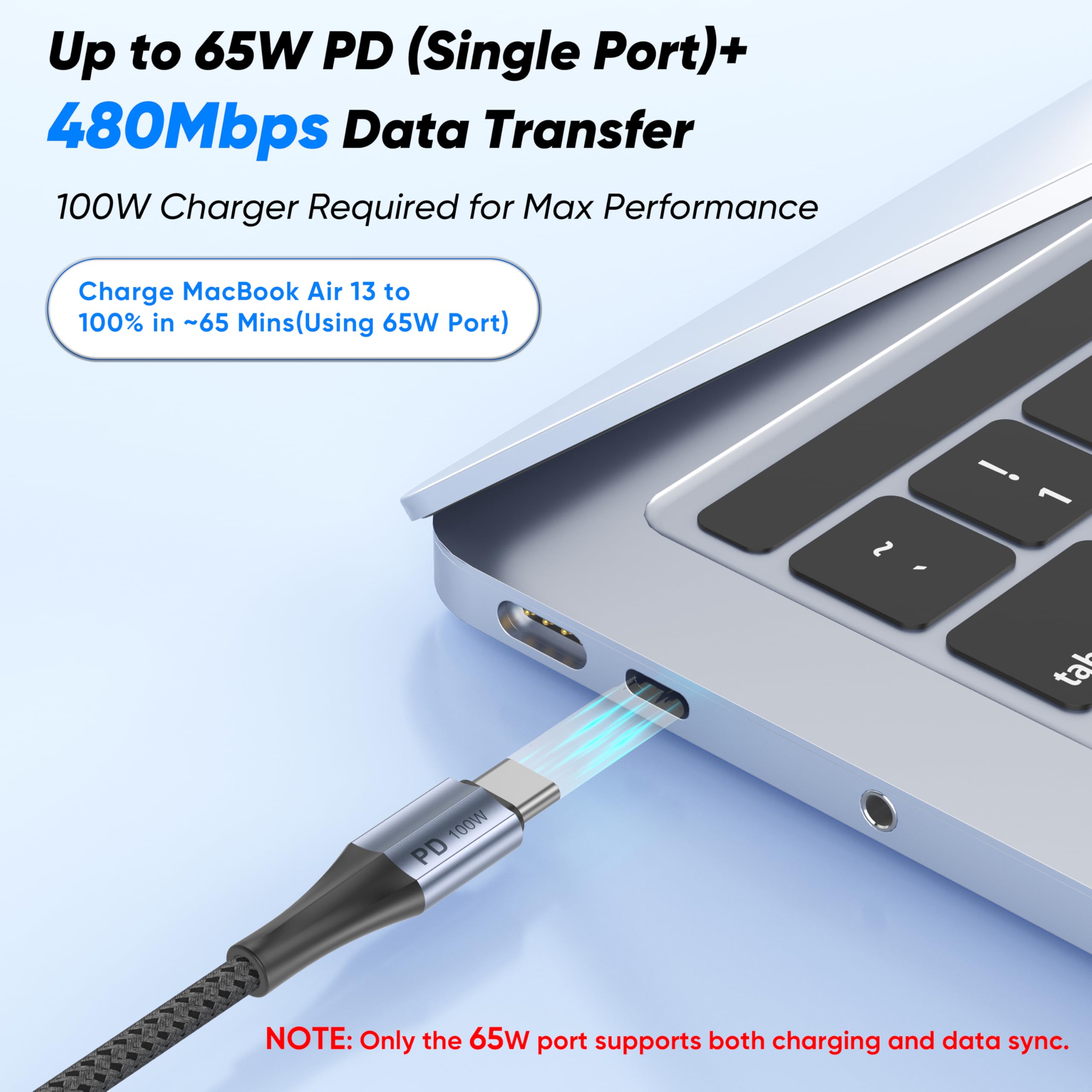 Multi 3 in 1 USB-C Ladekabel, USB C Splitter Kabel 1.5M, Triple Port 100W PD Schnellladekabel mit Nylon geflochtenem USB C auf Typc C Kompatibel mit iPhone 16 15, Samsung Galaxy, iPad, Tablets