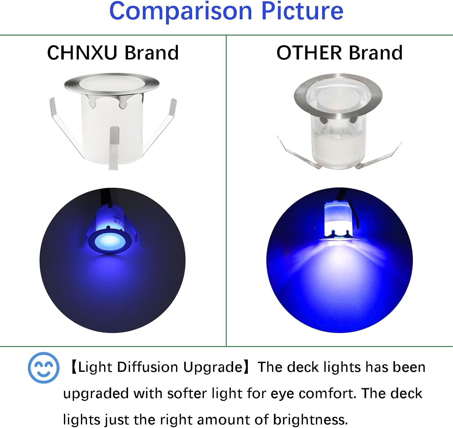 LED Outdoor Deck Lights Kits, Φ1.18in RGB 10 Pack Silver, Low Voltage 12V DC IP67 Waterproof, Multi Color Changing Remote Dimmable, Electric Wired Recessed Stair Step Floor Landscape Lighting