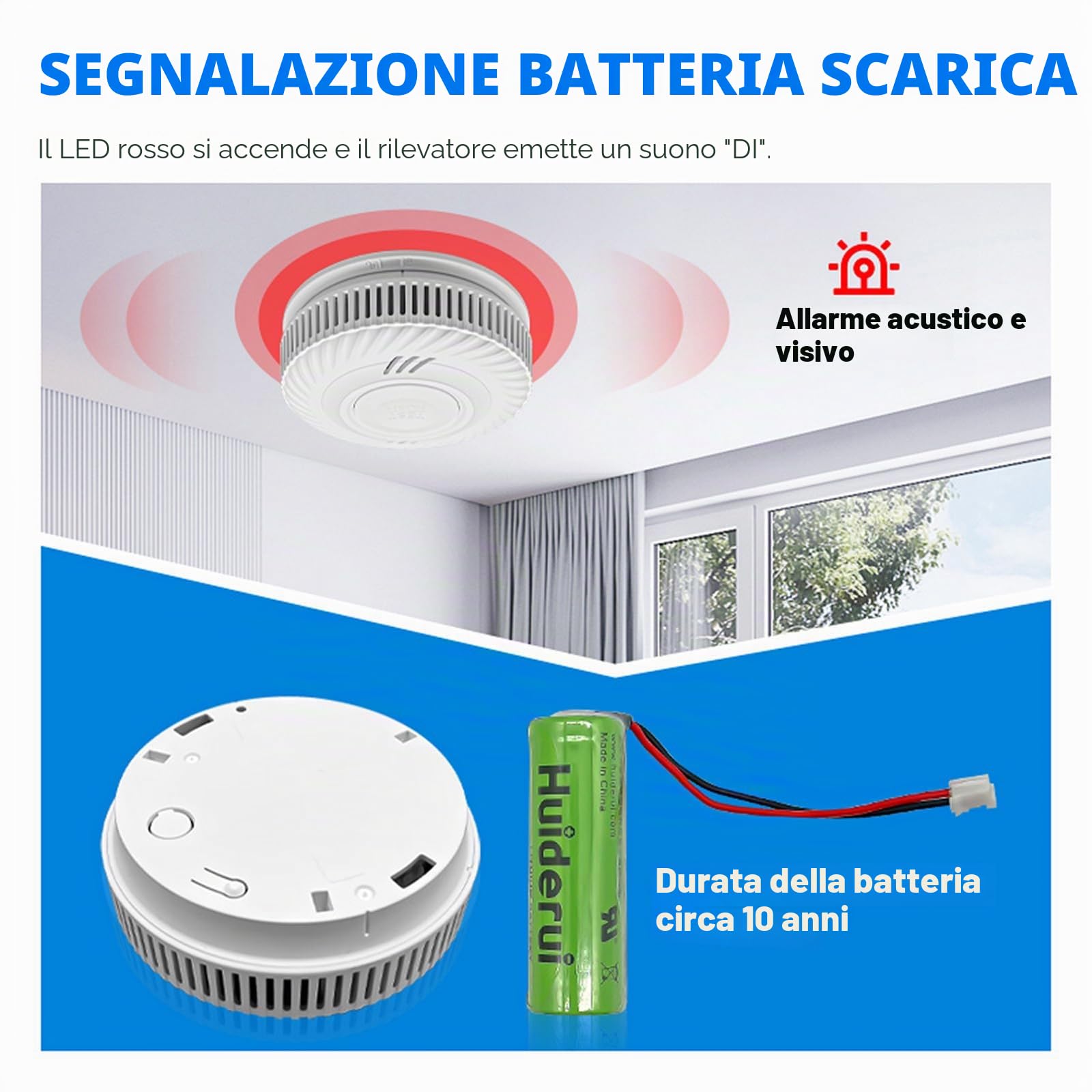 Smart Rivelatore di Fumo, Rivelatore di Fumo Wi-Fi, compatibile con l'app Tuya/Smart Life, nessun gateway richiesto, segnale di allerta da 85 dB, mini rivelatore di fumo e incendio connesso, (2 Pezzi)