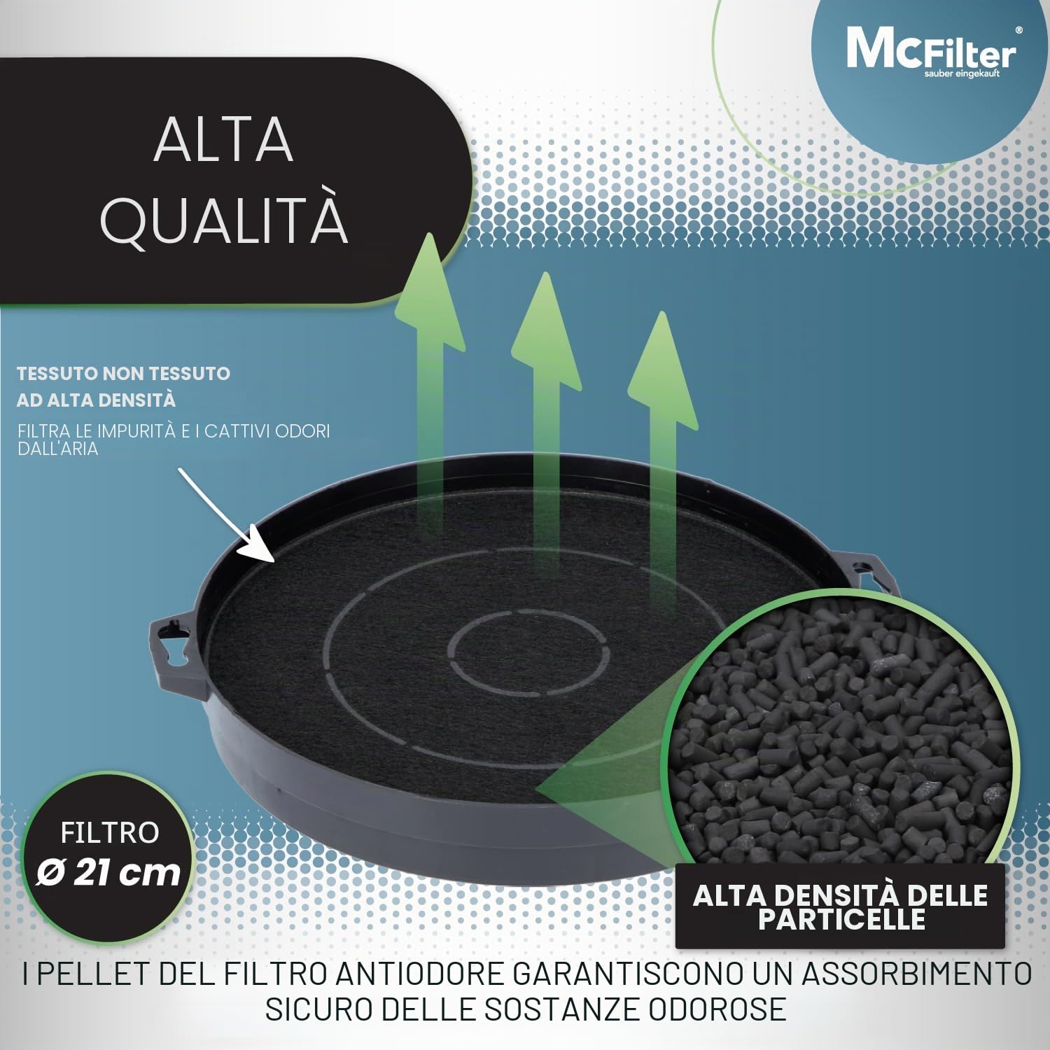McFilter | 2x filtro a carboni attivi Ø 210 mm per cappa da cucina adatto a Constructa 00353121, Bosch/Neff DHZ5140, Bauknecht 481281718524 AEG/Juno 902979371/9 - Filtro per cappa da cucina