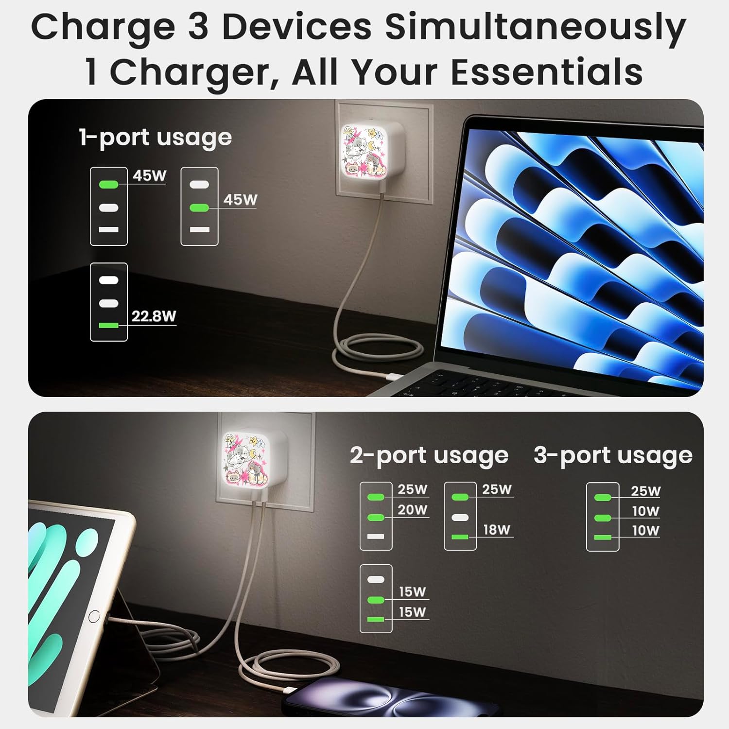 Rosarnnah 45W 3-Port USB Wall Charger with Night Light - Portable Phone Charger with Wall Plug - Type C Charger Fast Charging for iPhone Samsung Android - Funny Space Kitty Design for Bedroom