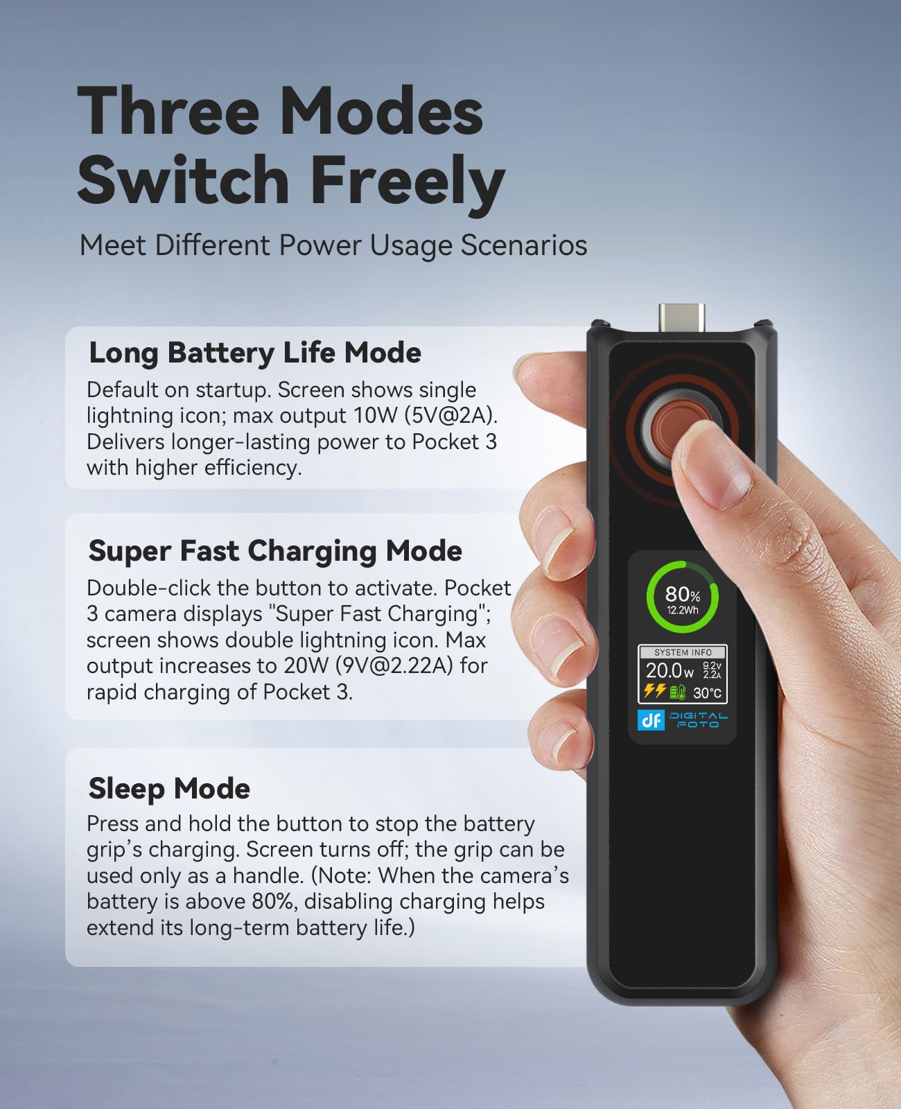 Osmo Pocket 4/3 Poignée de batterie 20 W à charge rapide Compatible avec DJI Pocket 3/Xtra Muse avec écran LCD couleur Vitesse de charge et température de la batterie visible, 5000 mAh