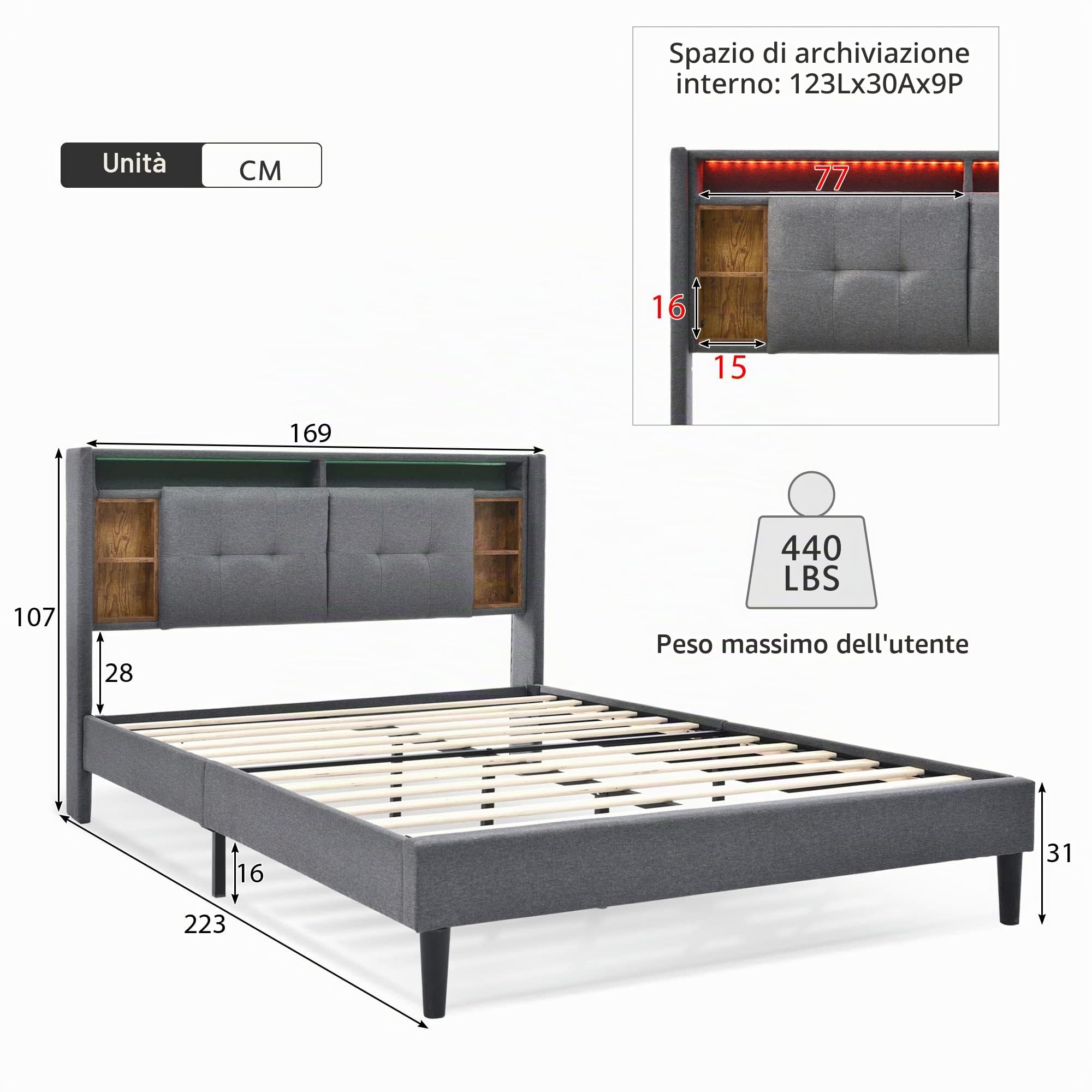 Rtopsu Letto Imbottito Letto Matrimoniale 160x200 cm con Illuminazione a LED e USB, Letti con Testiera Contenitore e Ripiani, Struttura Letti con Rete a Doghe in Legno, Lino, Grigio A, Senza Materasso