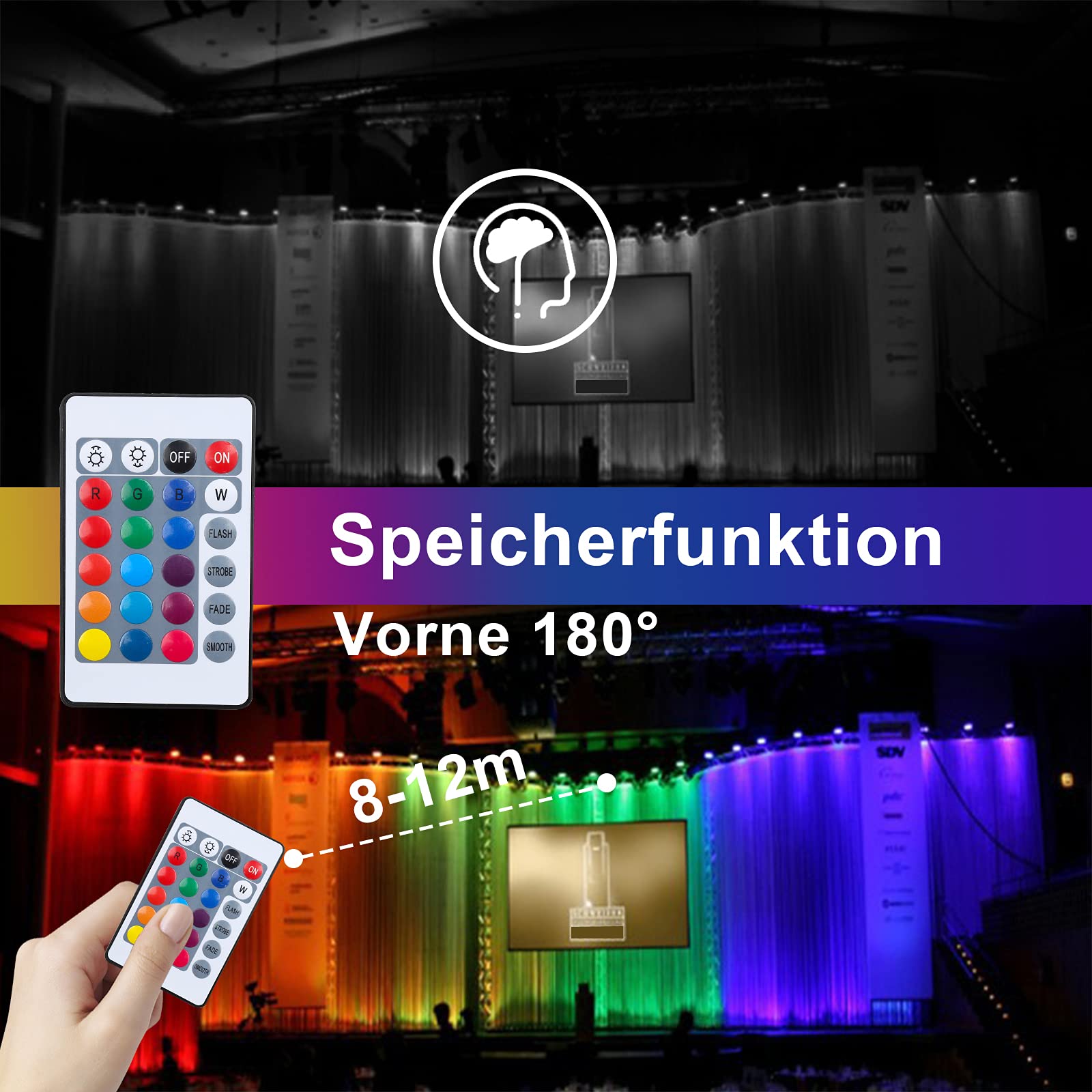 2 faretti LED RGB da 20 W, con telecomando, 16 colori, 4 modalità, IP66, impermeabili, colorati, dimmerabili, con funzione memoria, faretto LED RGB per terrazze, verande