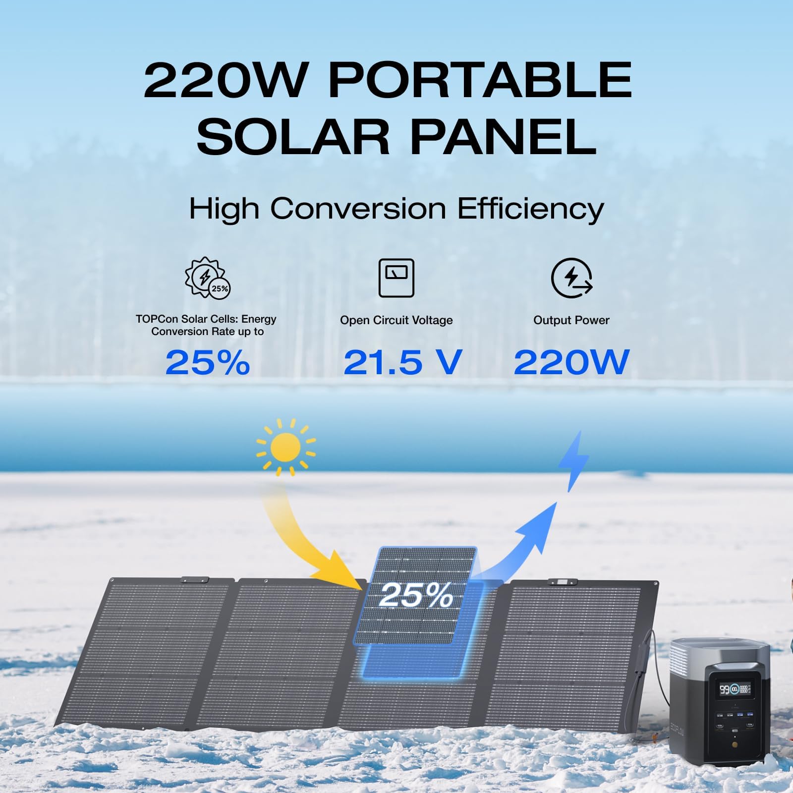 Amazon.com: EF ECOFLOW Generador solar DELTA Max (2000) 2016Wh con