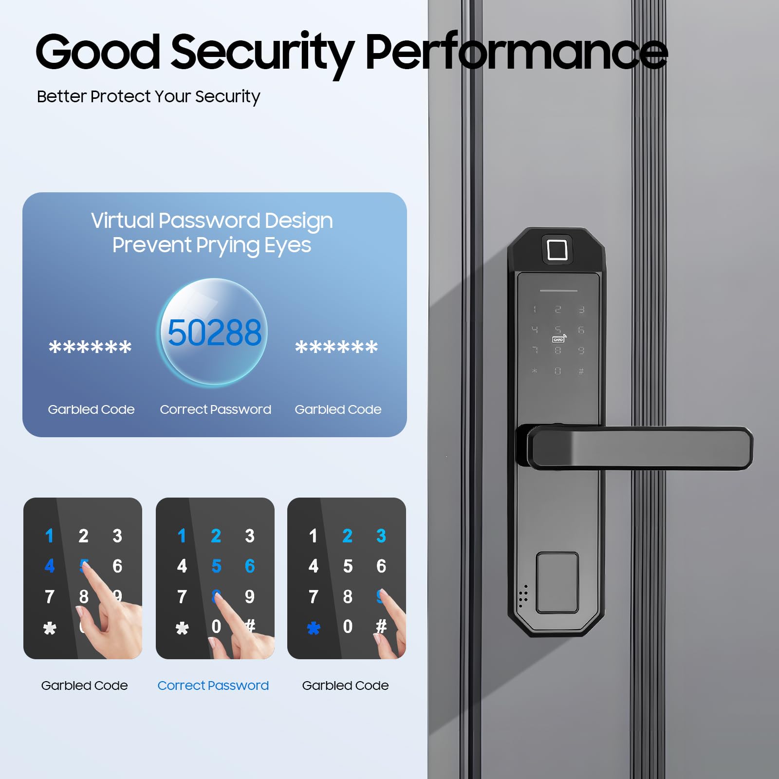Smart Lock Serrure de porte à empreinte digitale, serrure intelligente avec 3 méthodes de déverrouillage, serrure à code numérique en alliage de zinc pour portes en bois, portes intérieures et portes
