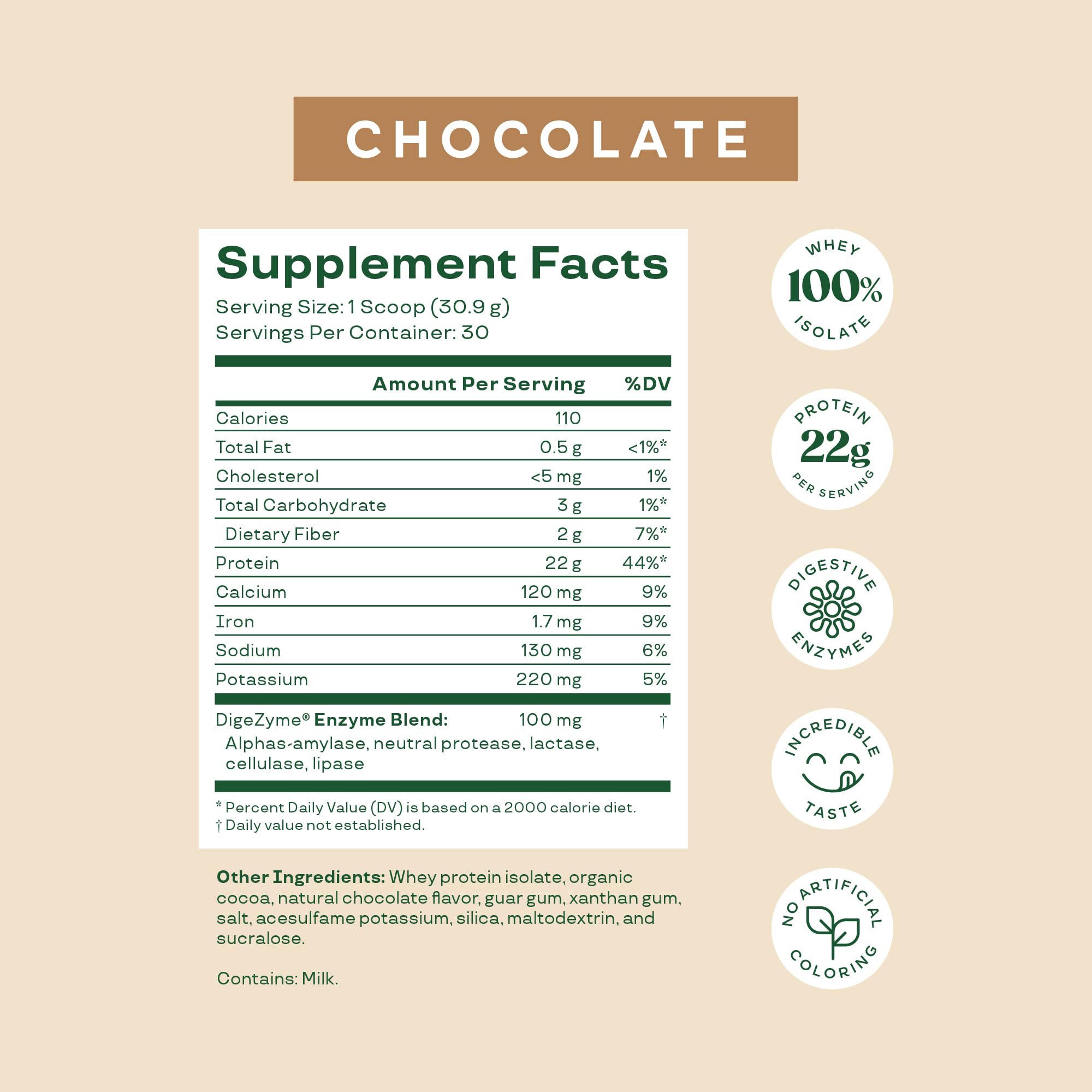 Bloom Nutrition Whey Isolate Protein Powder, Chocolate - Pure Iso Post Workout Recovery Drink Blend, Smoothie Mix with Digestive Enzymes for Gut Health - Low Carb, Keto & Zero Sugar Added