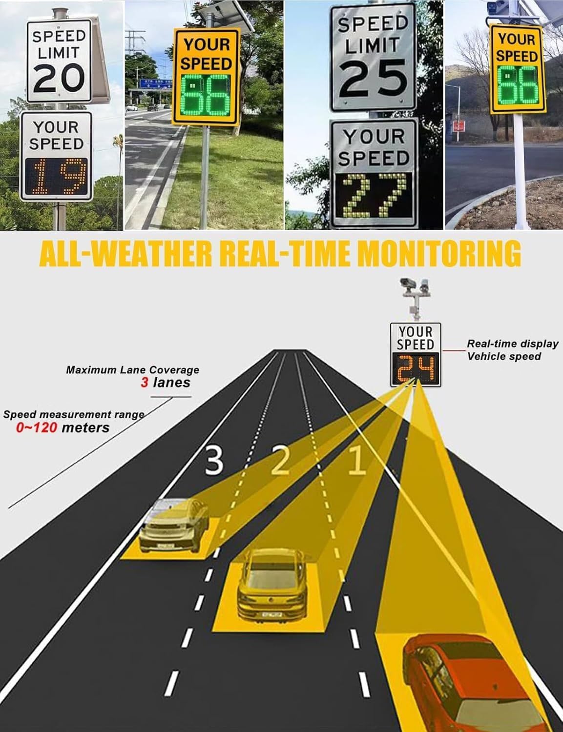 Panneau Radar De Limitation De Vitesse À Affichage Solaire, avec Retour Dinformation LED, Détection De La Vitesse Et Accessoires Complets, en Aluminium Yellow 60X75cm
