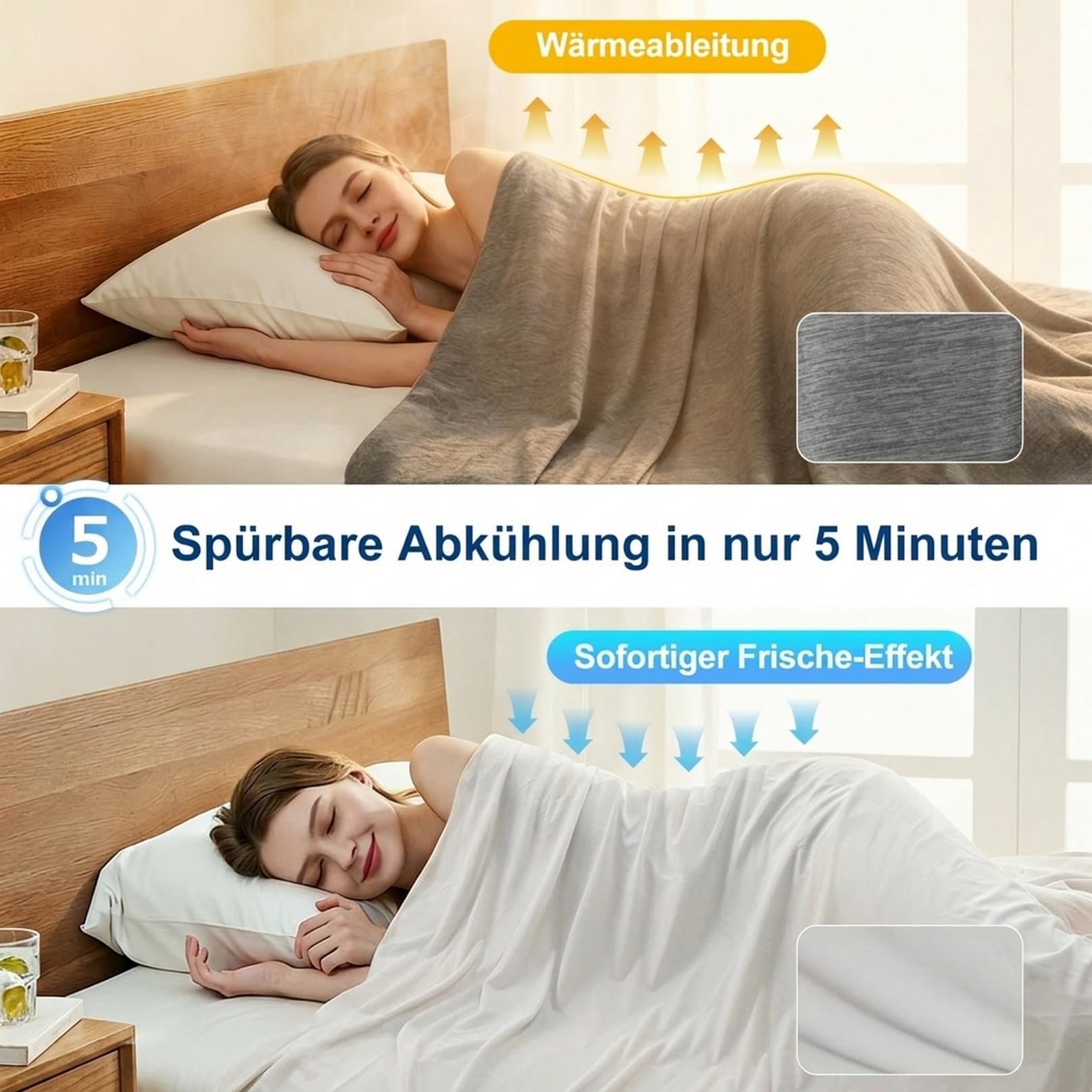 Kühldecke gegen Nachtschweiß (Q-Max >0,4) – 2-in-1 Kühlende Decke ohne Bezug & Leichte Sommerdecke – Nahtlose Eisseide Decke für Dachgeschosswohnung & Sofa (150x200 cm)