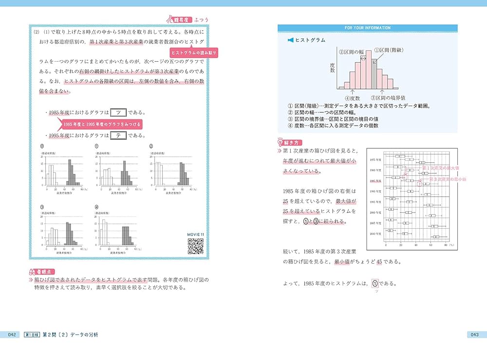 共通テスト過去問 2026年用共通テスト過去問 英数国＋情報Ⅰ | Z会編集部 |本