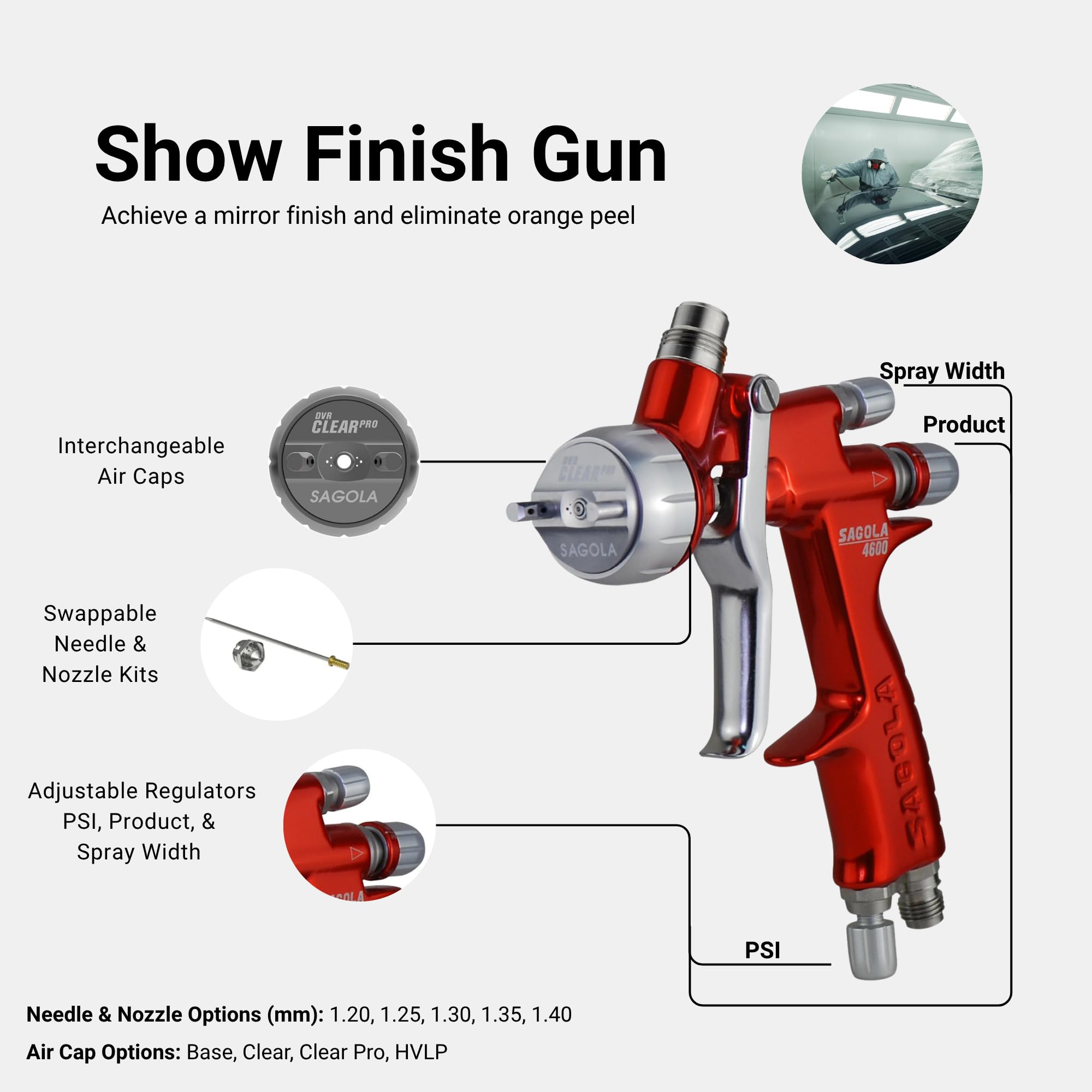 Sagola 4600 Clear Pro Gravity Spray Gun - Professional Clear Coat Automotive Paint Gun, Optional Builtin Digital Pressure Gauge, Lightweight (1.30mm, Digital)