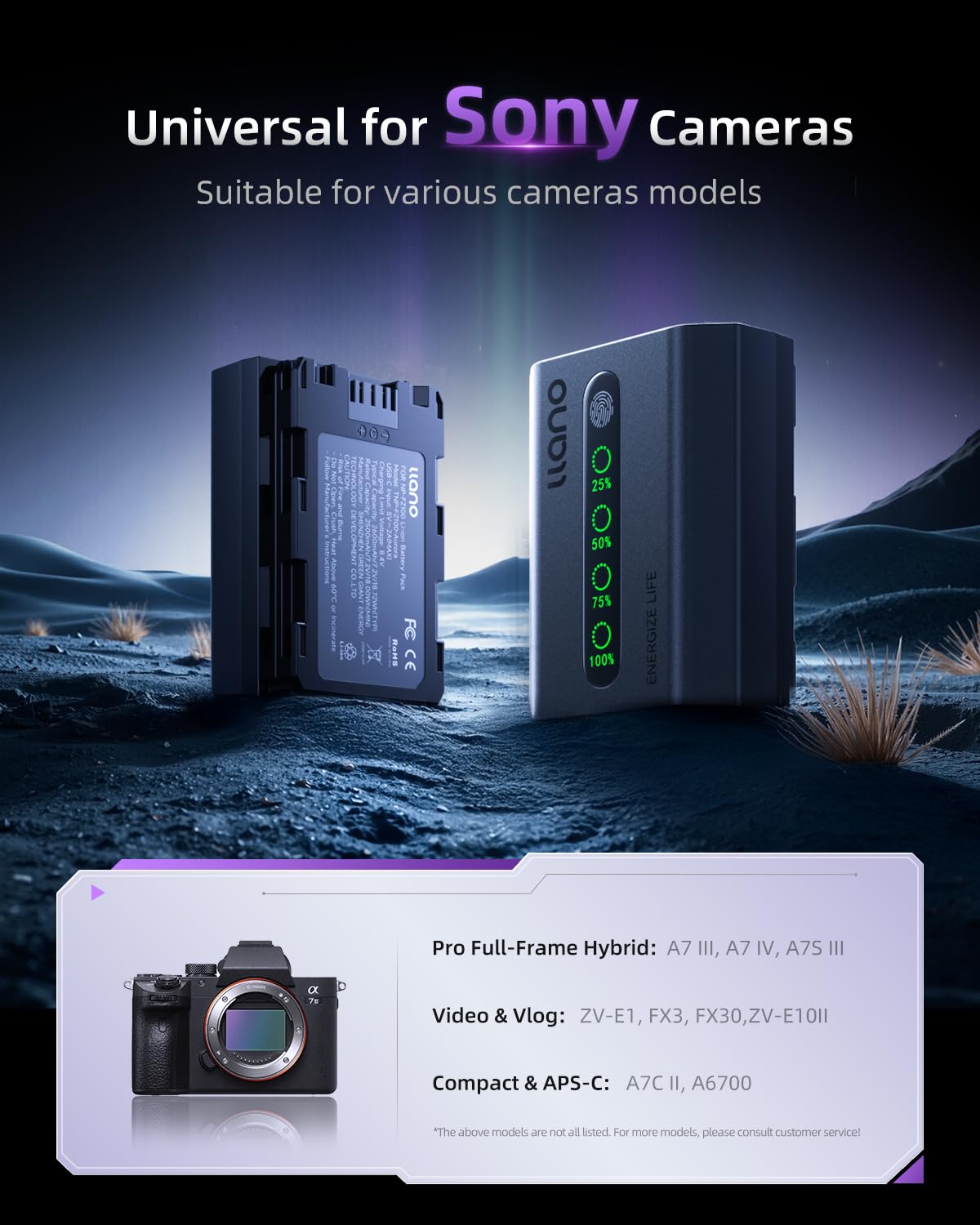 Amazon.com: llano 2600mAh Aurora NP-FZ100 Battery - Fully Decoded