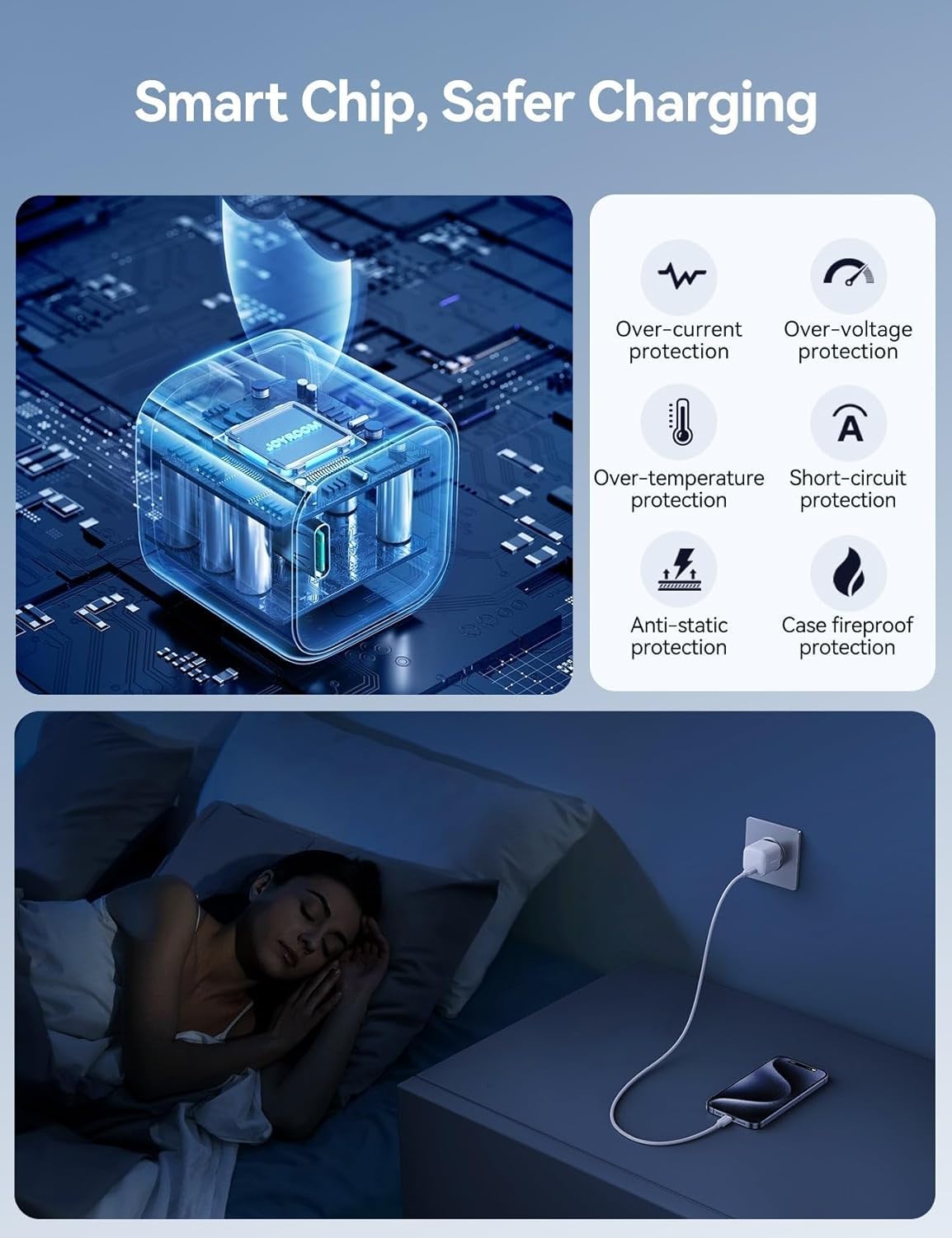 Diagram of Joyroom charger's smart chip and safety protections
