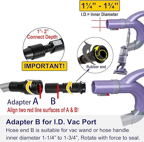 Miniatura 7 de Cepillo de perro para aspirar para la mayoría de las aspiradoras, kit de herramientas de aseo de pelo de perro con adaptadores universales de 1 a