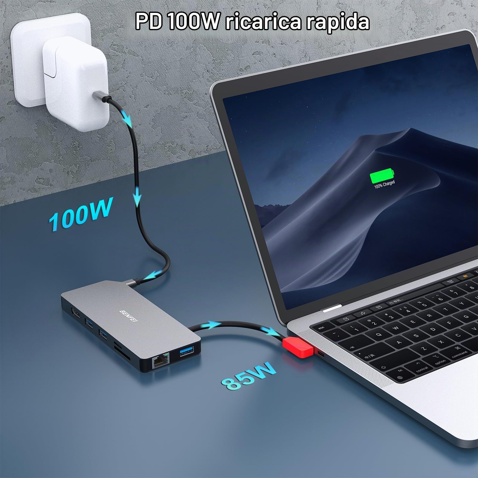 BENFEI Docking Station USB-C Doppio Display, Hub USB C MST con HDMI DisplayPort 4K@60HZ/3*USBA/1*USBC 10 Gbps+100 W PD/Lettore SD/TF/1*Ethernet 1000 Mbps, Compatibile con MacBook Pro/Air 2023 iMac